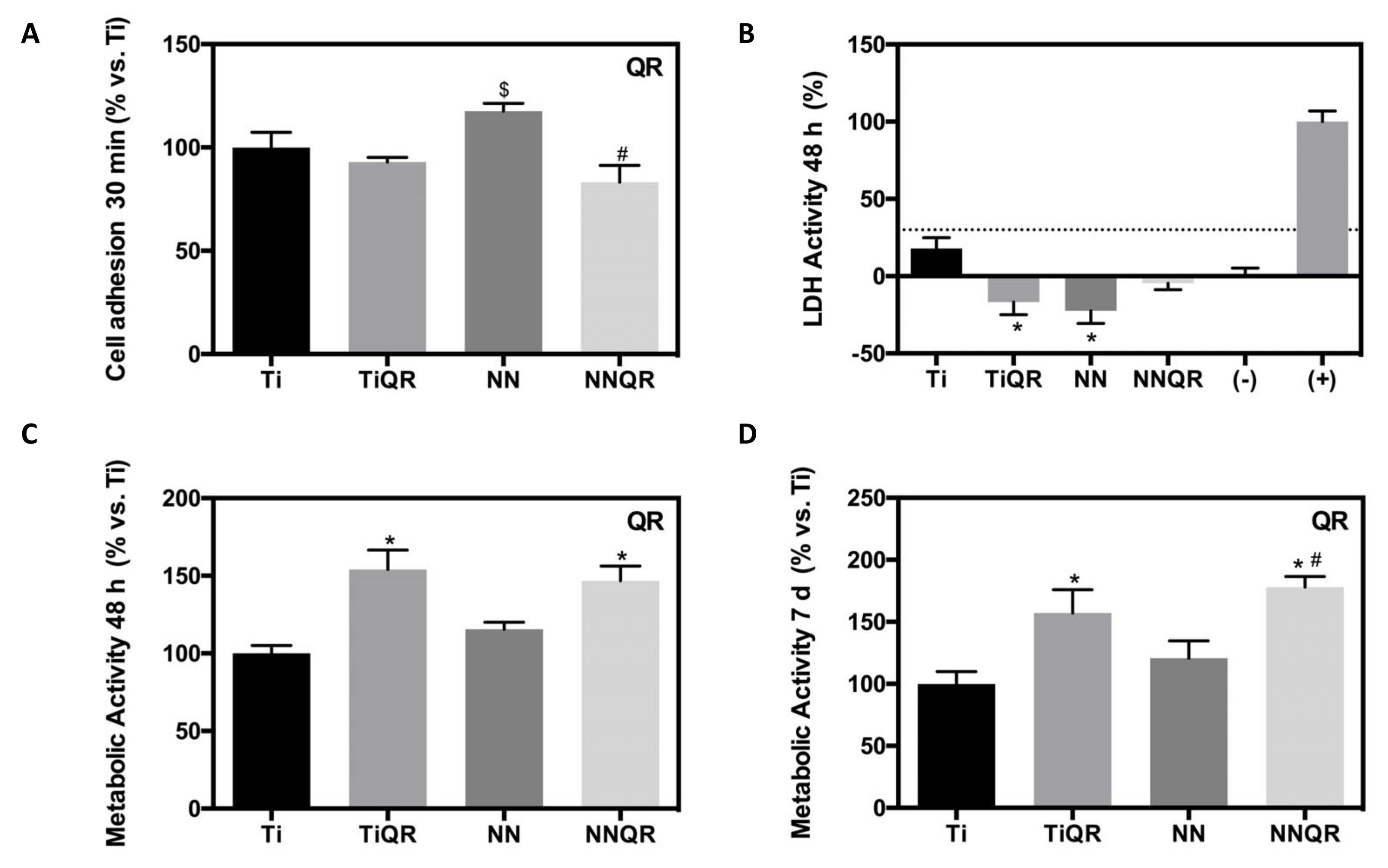 Coatings 10 00907 g003