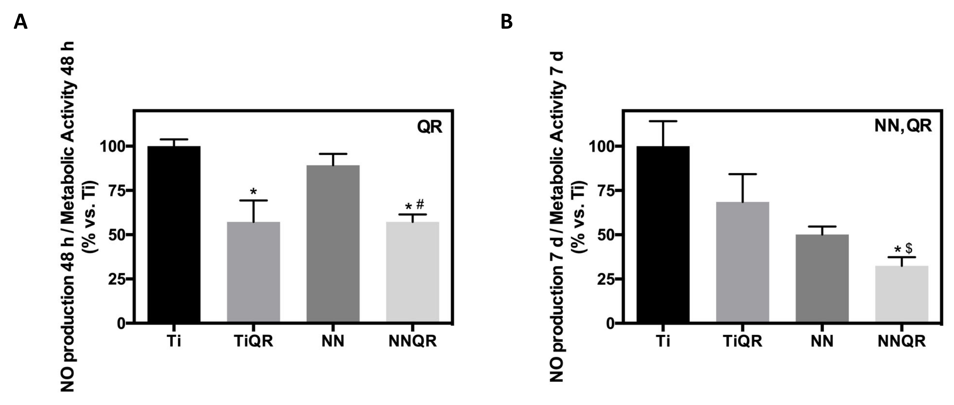 Coatings 10 00907 g004