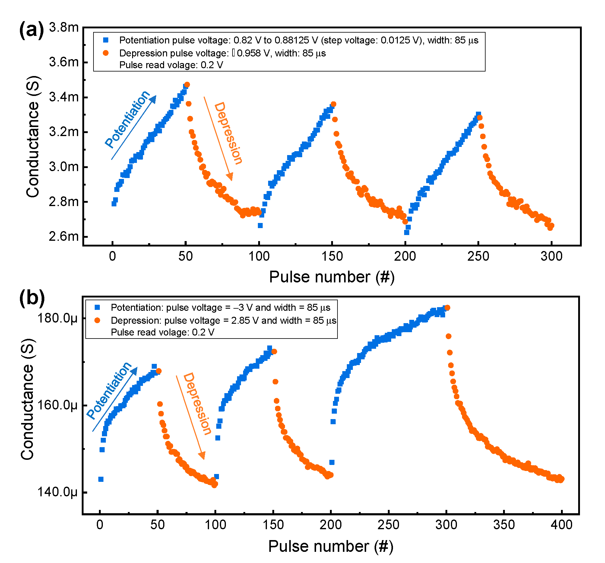 Coatings 10 00908 g006