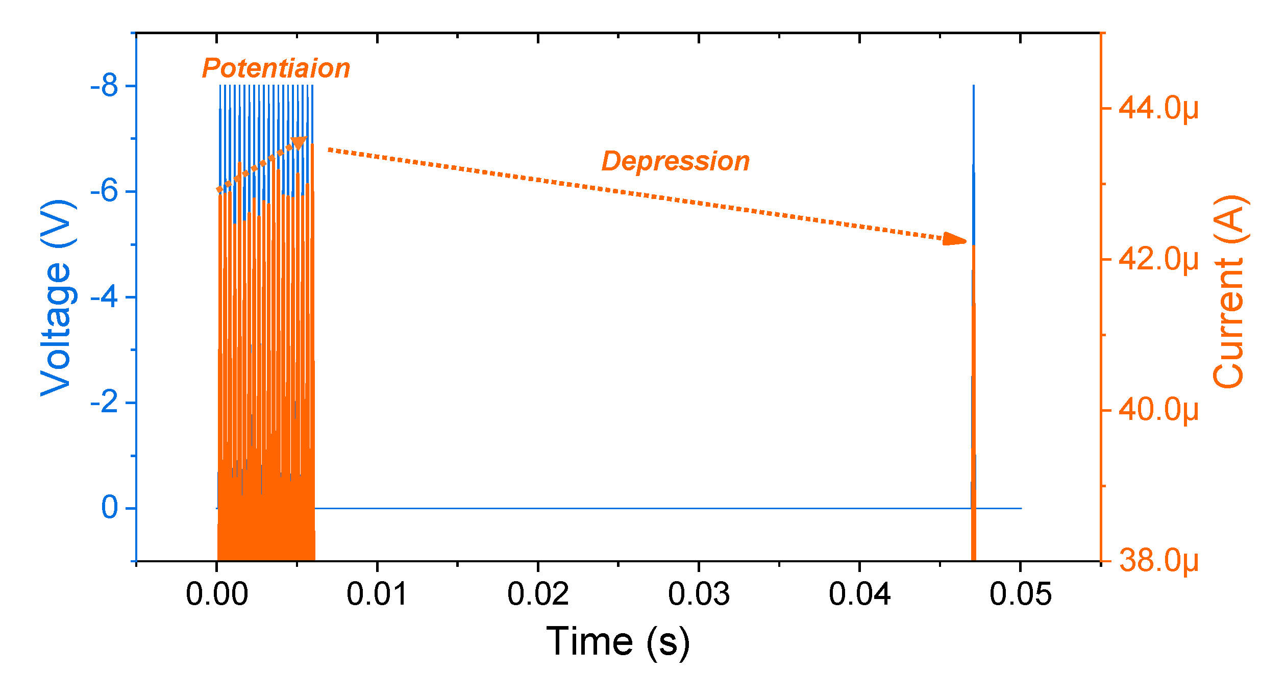 Coatings 10 00908 g007