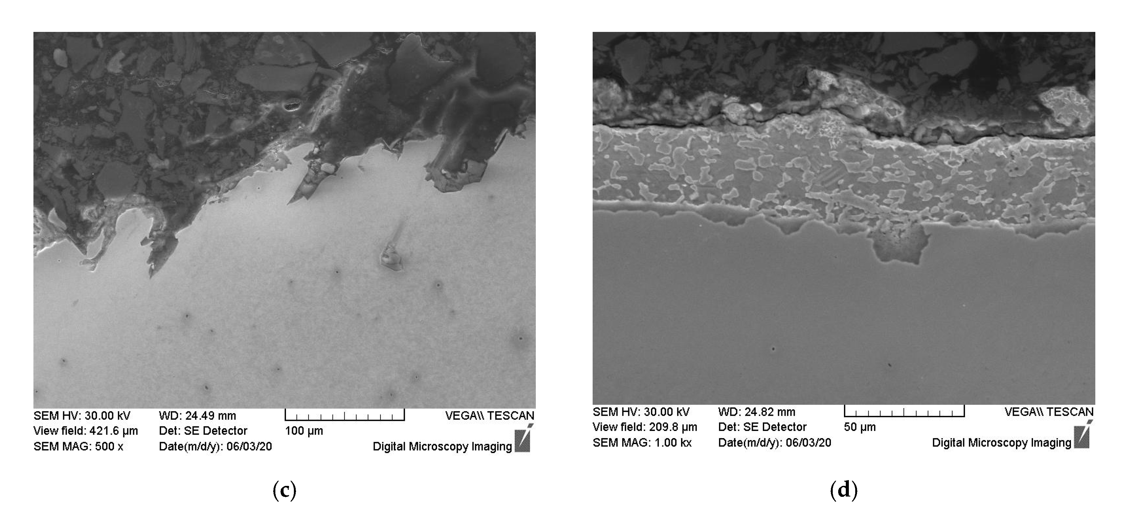 Coatings 10 00912 g007b