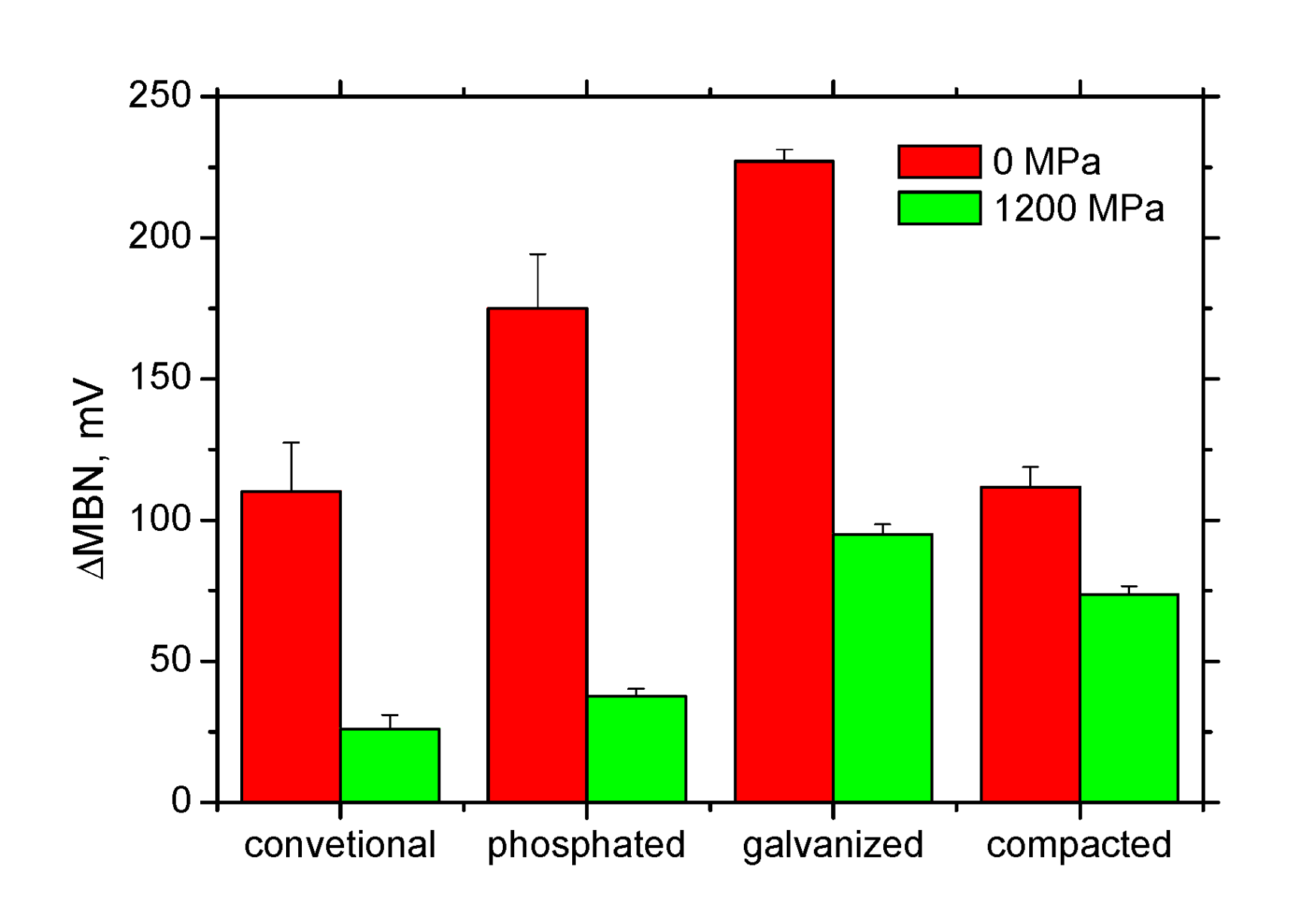 Coatings 10 00912 g014