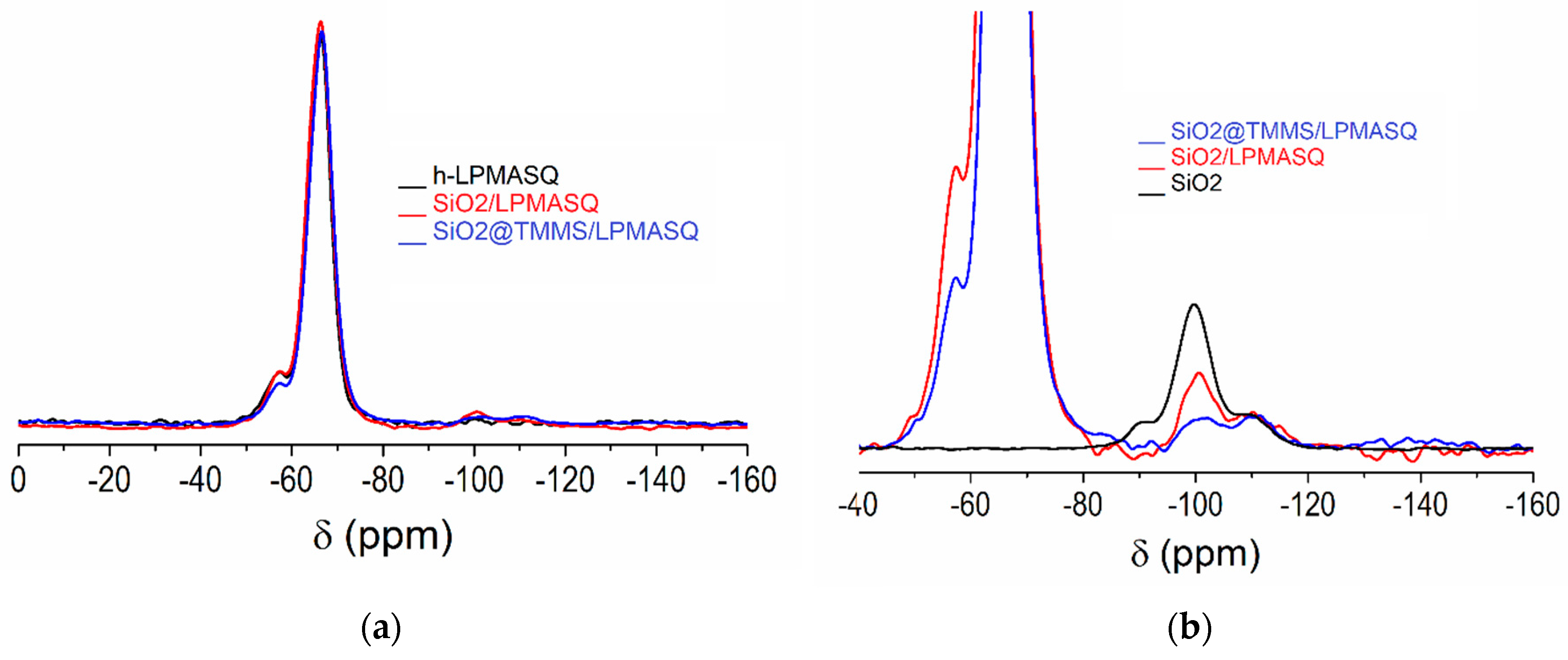 Coatings 10 00913 g009