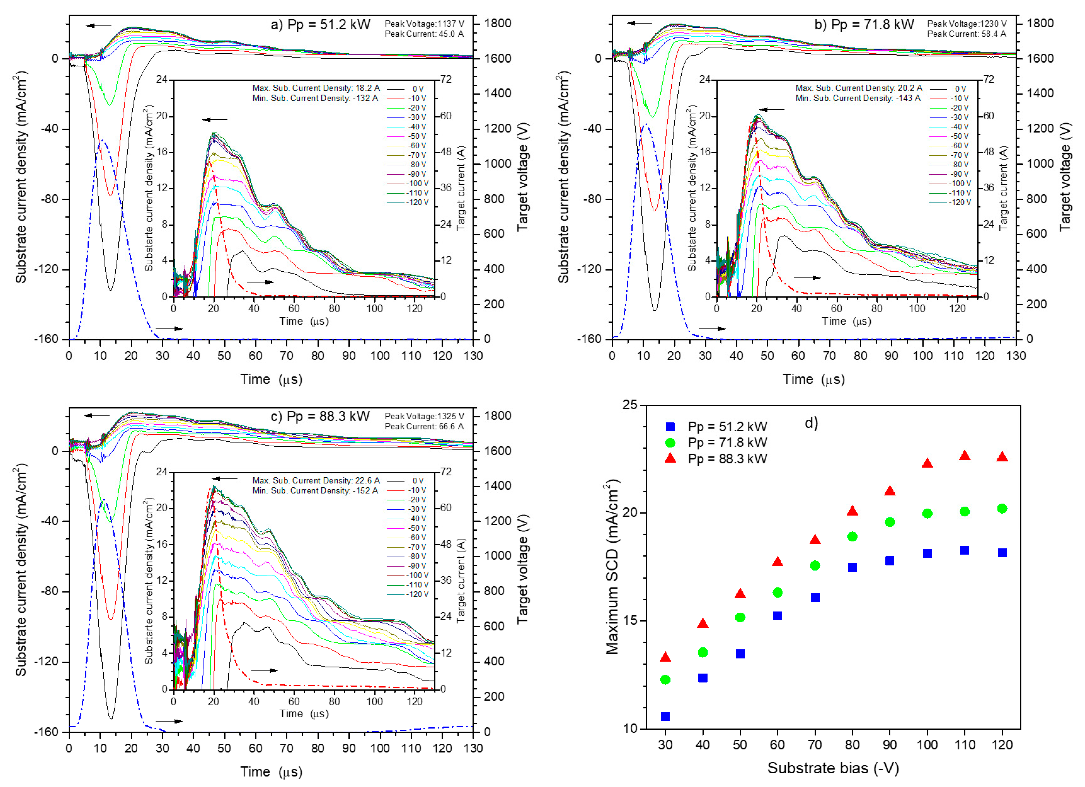 Coatings 10 00914 g002