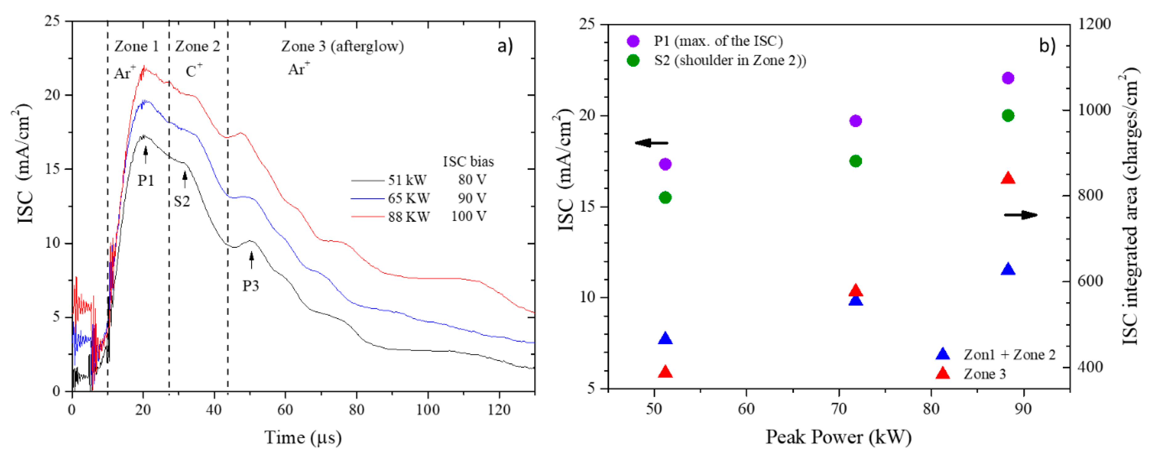 Coatings 10 00914 g003