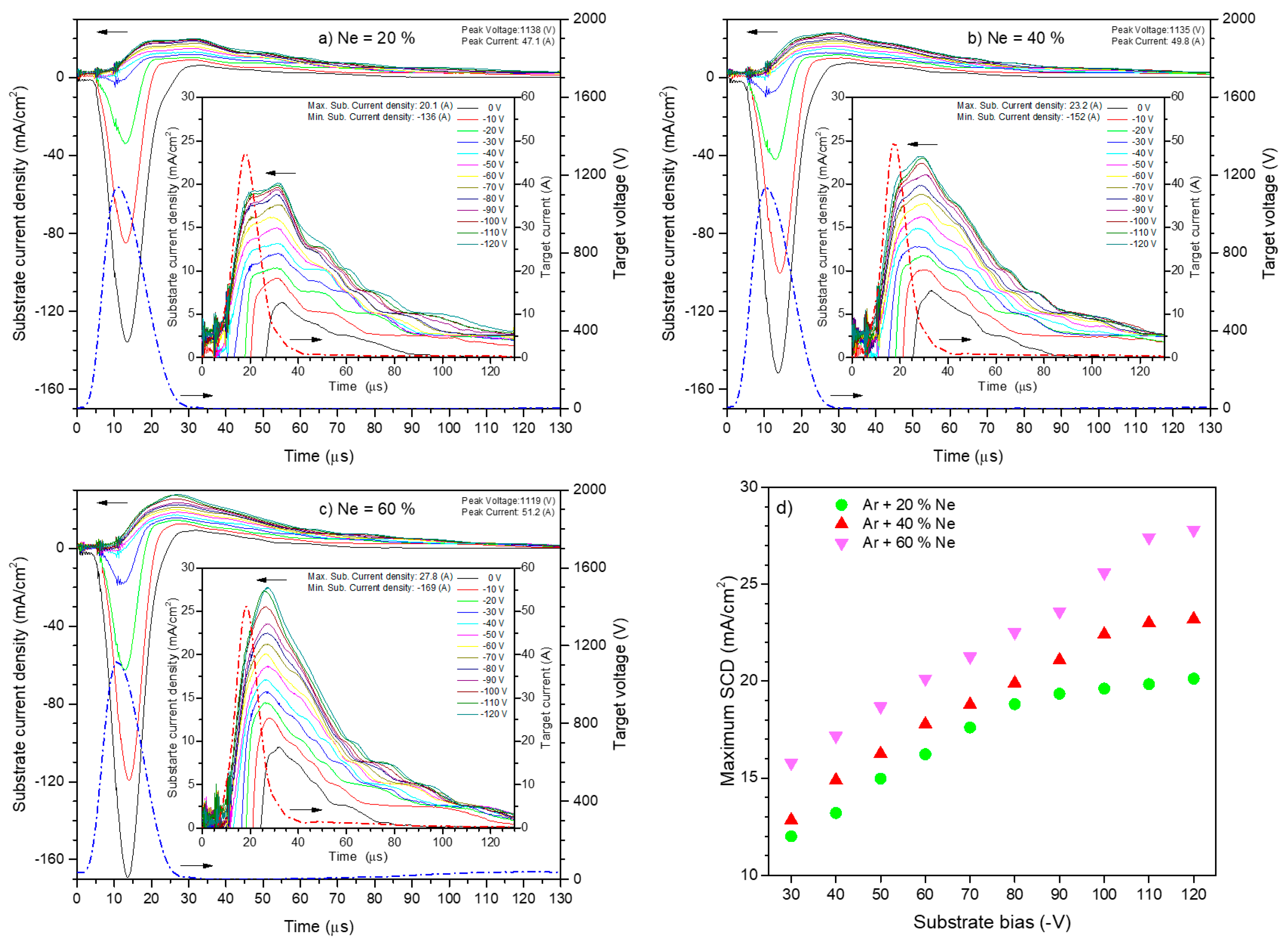 Coatings 10 00914 g004