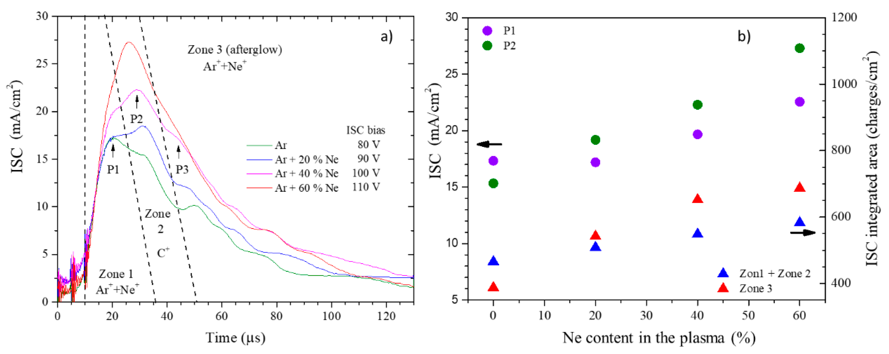 Coatings 10 00914 g005