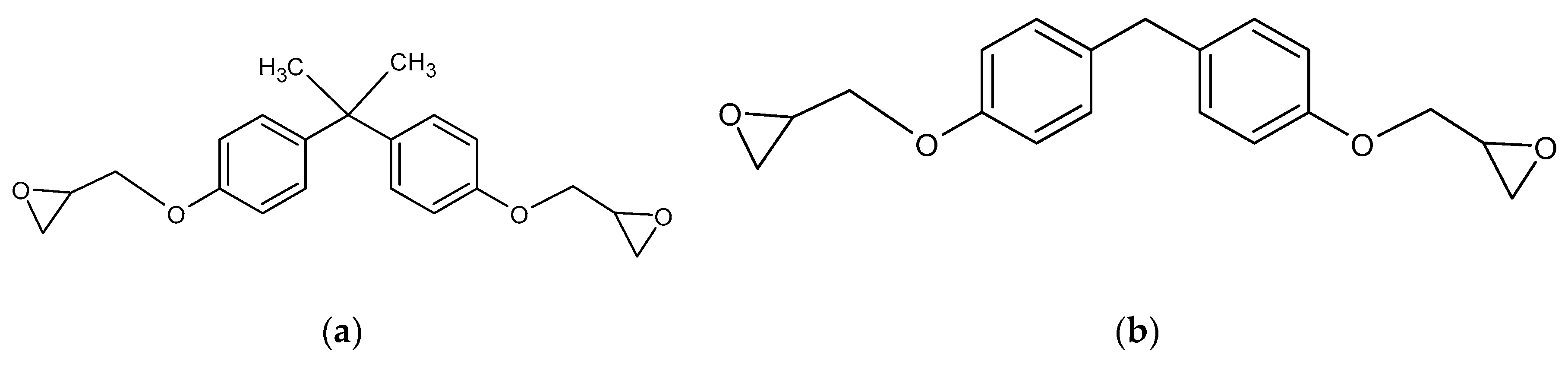 Coatings 10 00916 g015