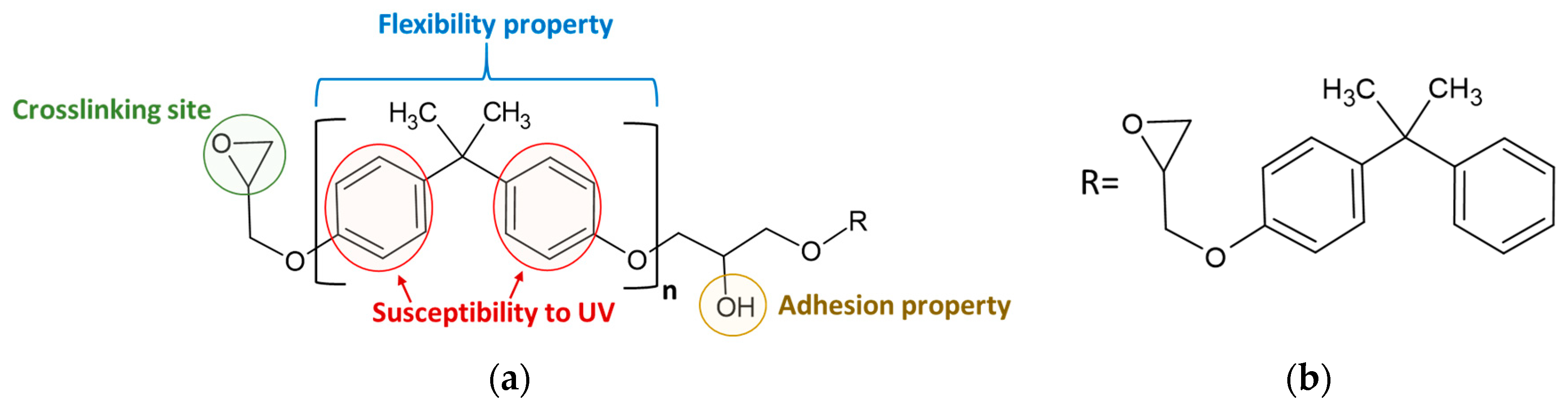 Coatings 10 00916 g016