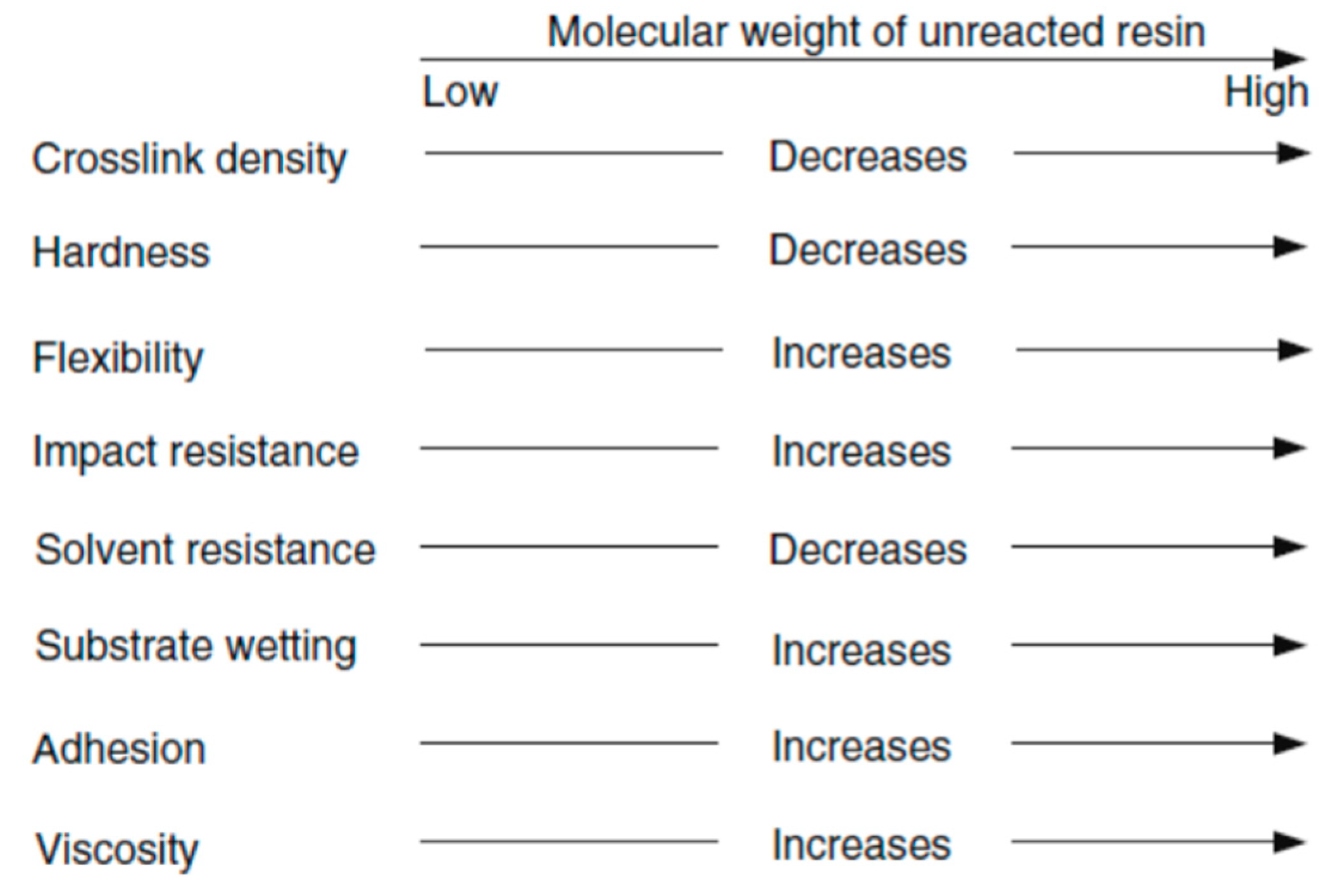 Coatings 10 00916 g018
