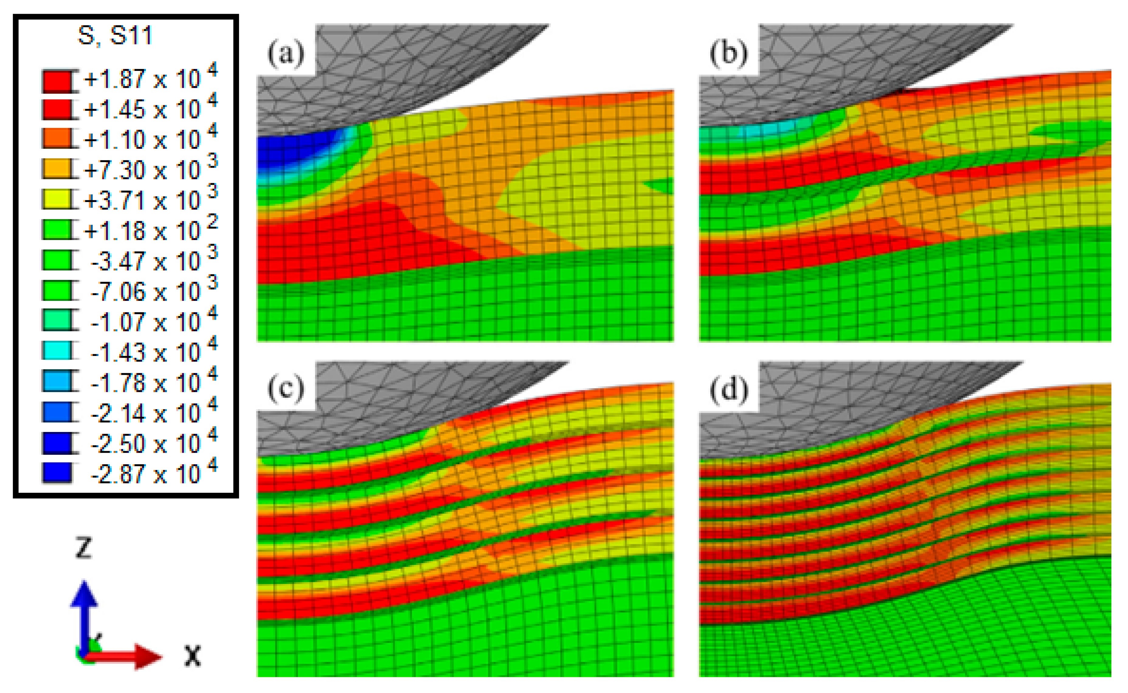 Coatings 10 00921 g012