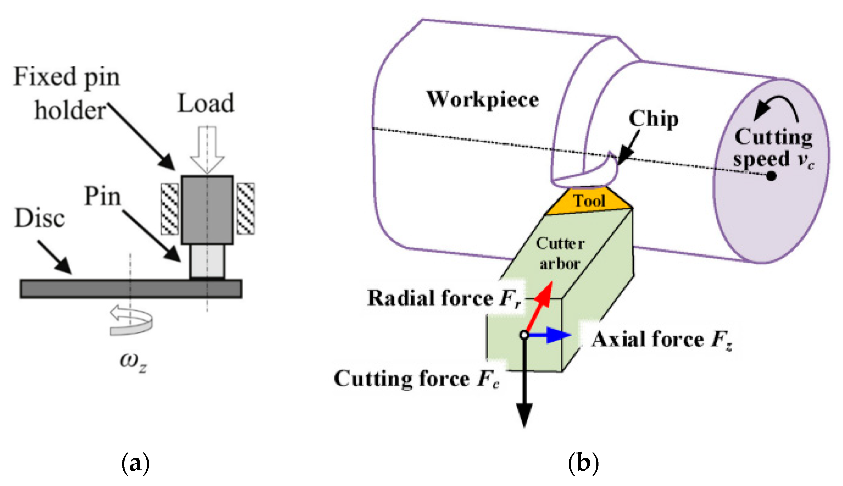 Coatings 10 00921 g016