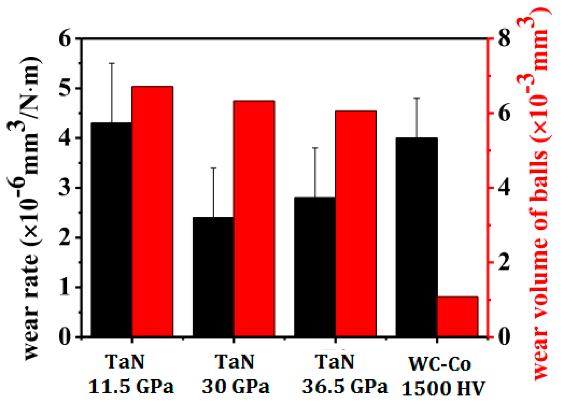 Coatings 10 00921 g018