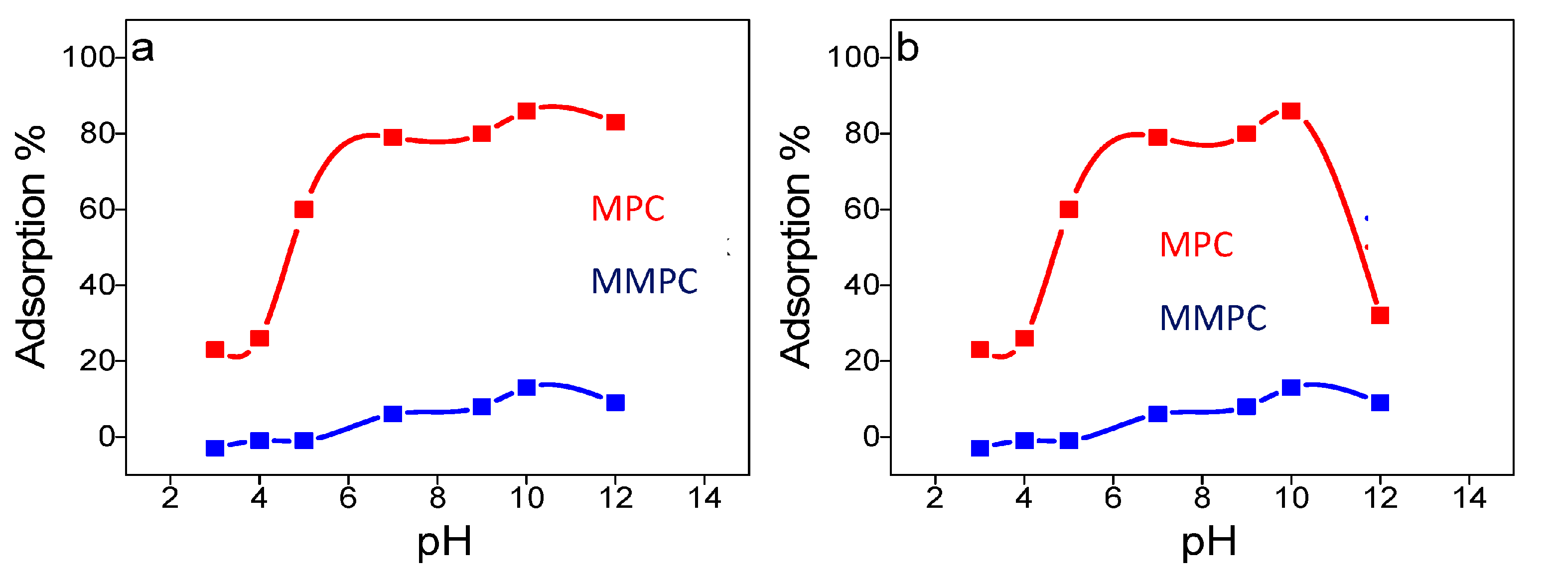 Coatings 10 00923 g008 550