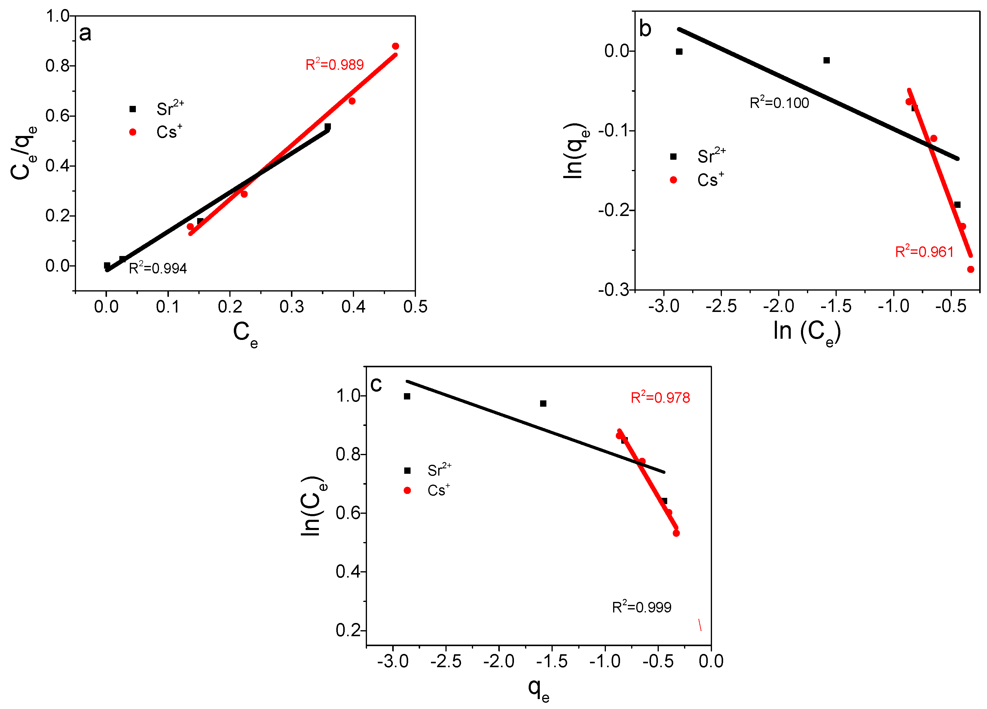 Coatings 10 00923 g010 550