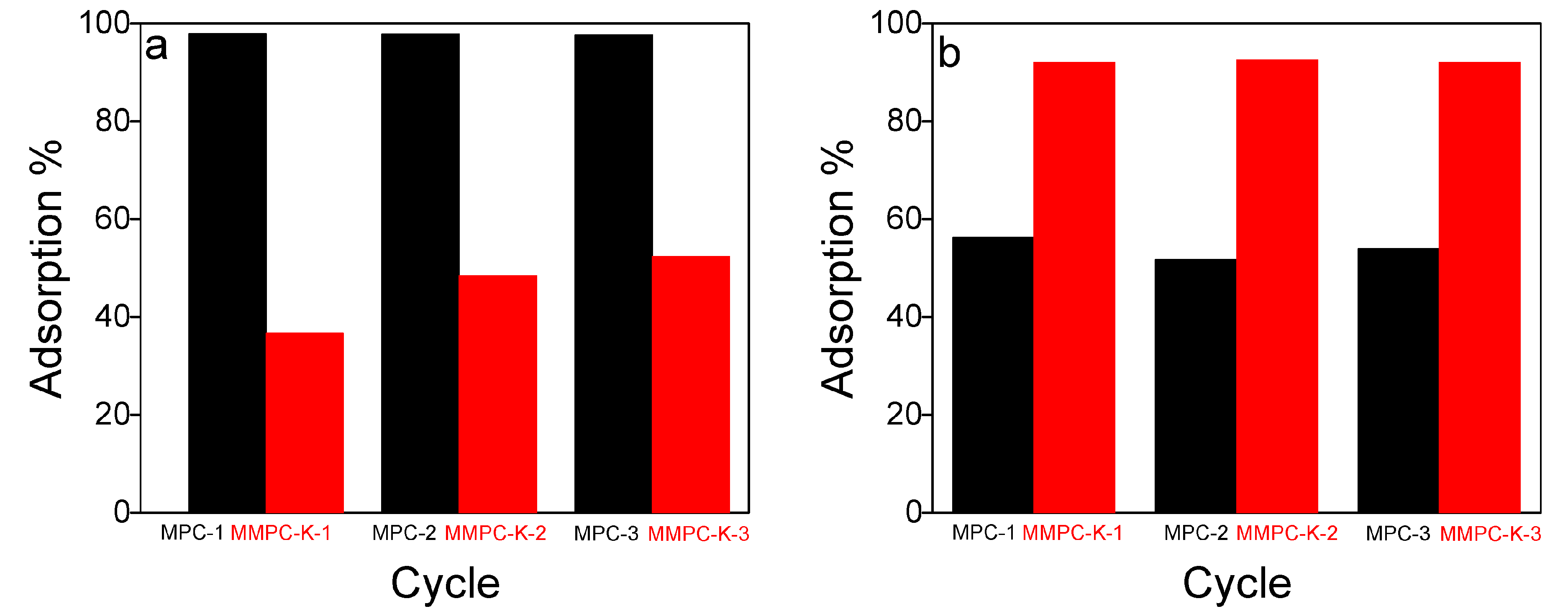 Coatings 10 00923 g012 550