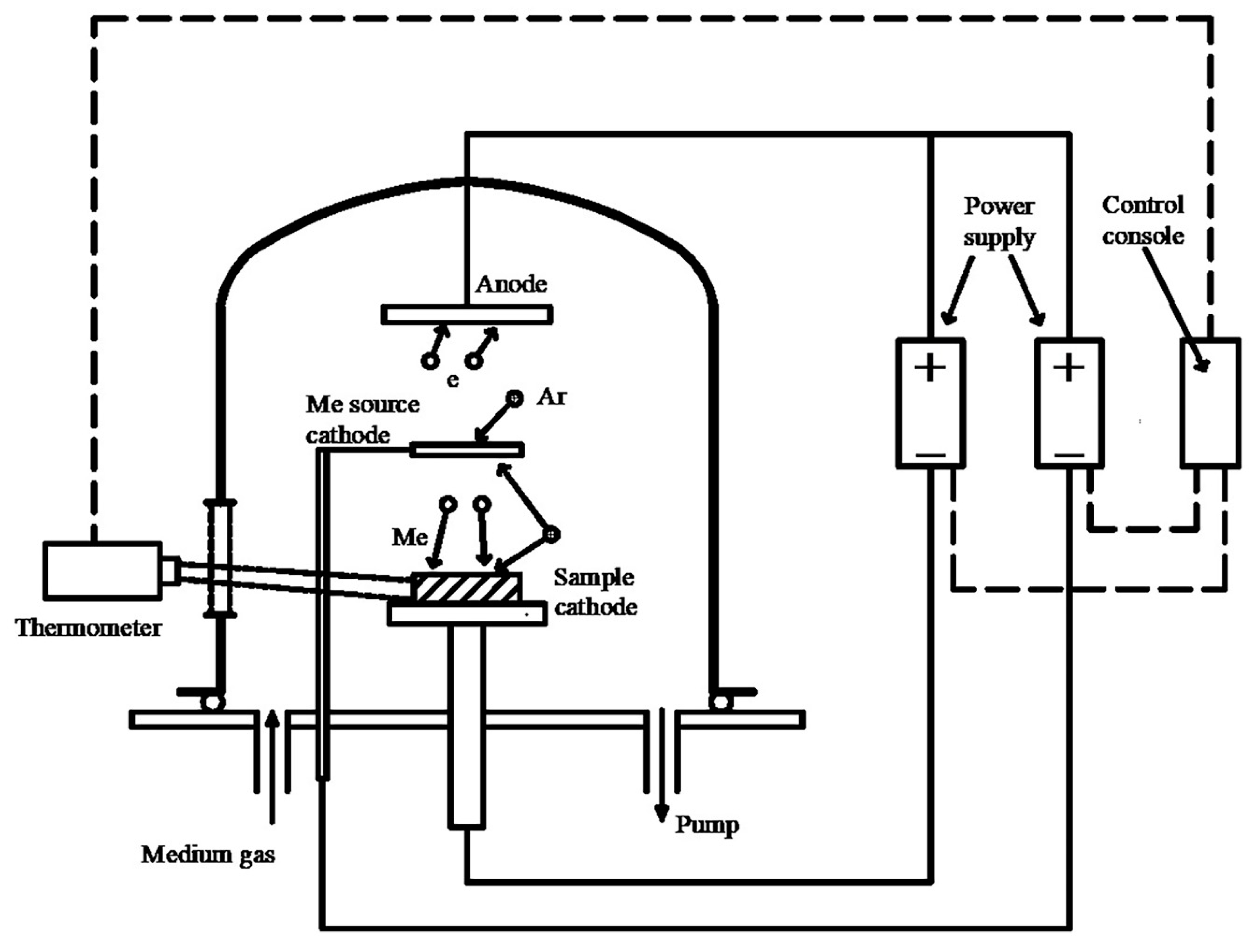 Coatings 10 00926 g001