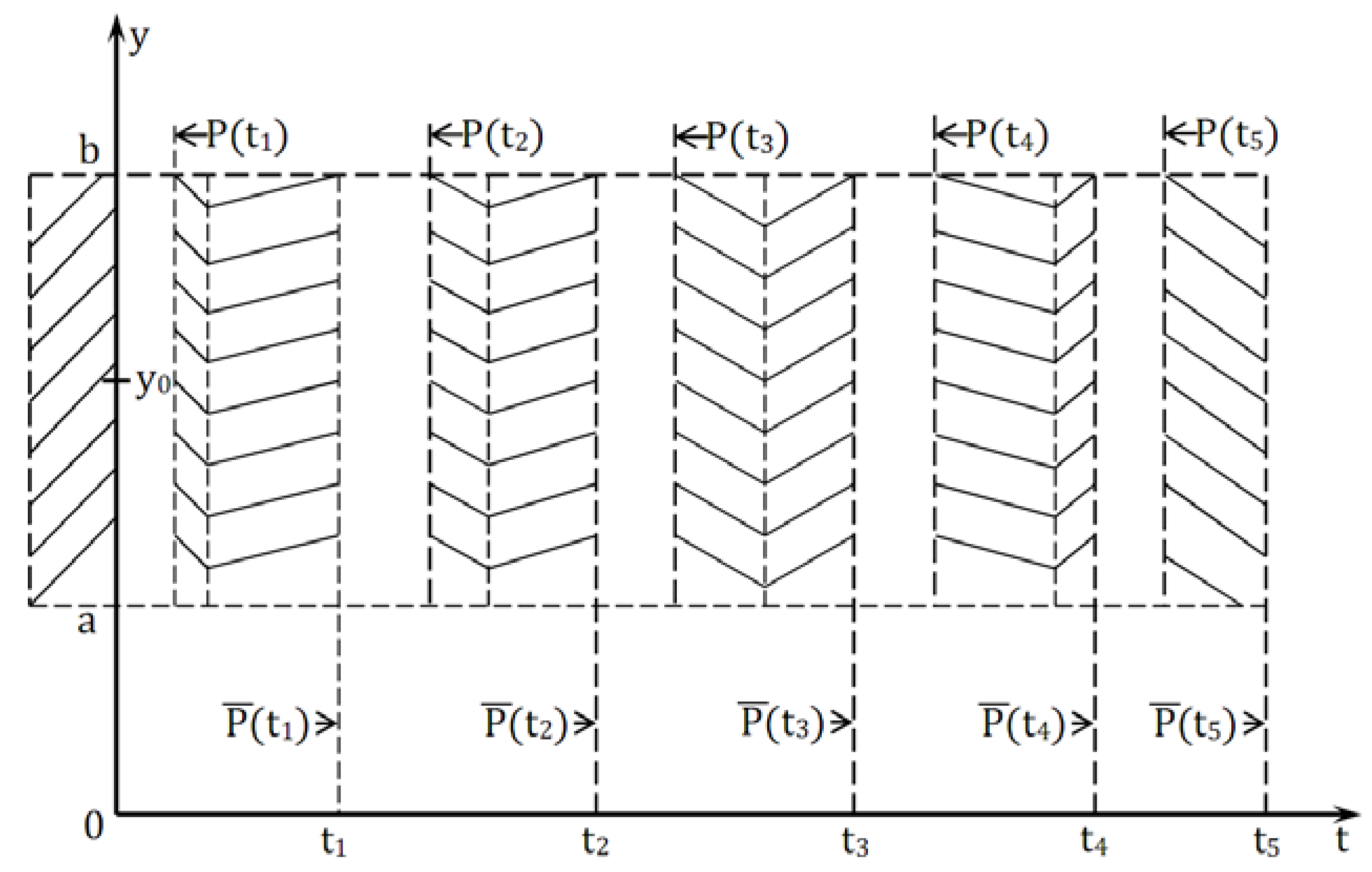 Coatings 10 00927 g004