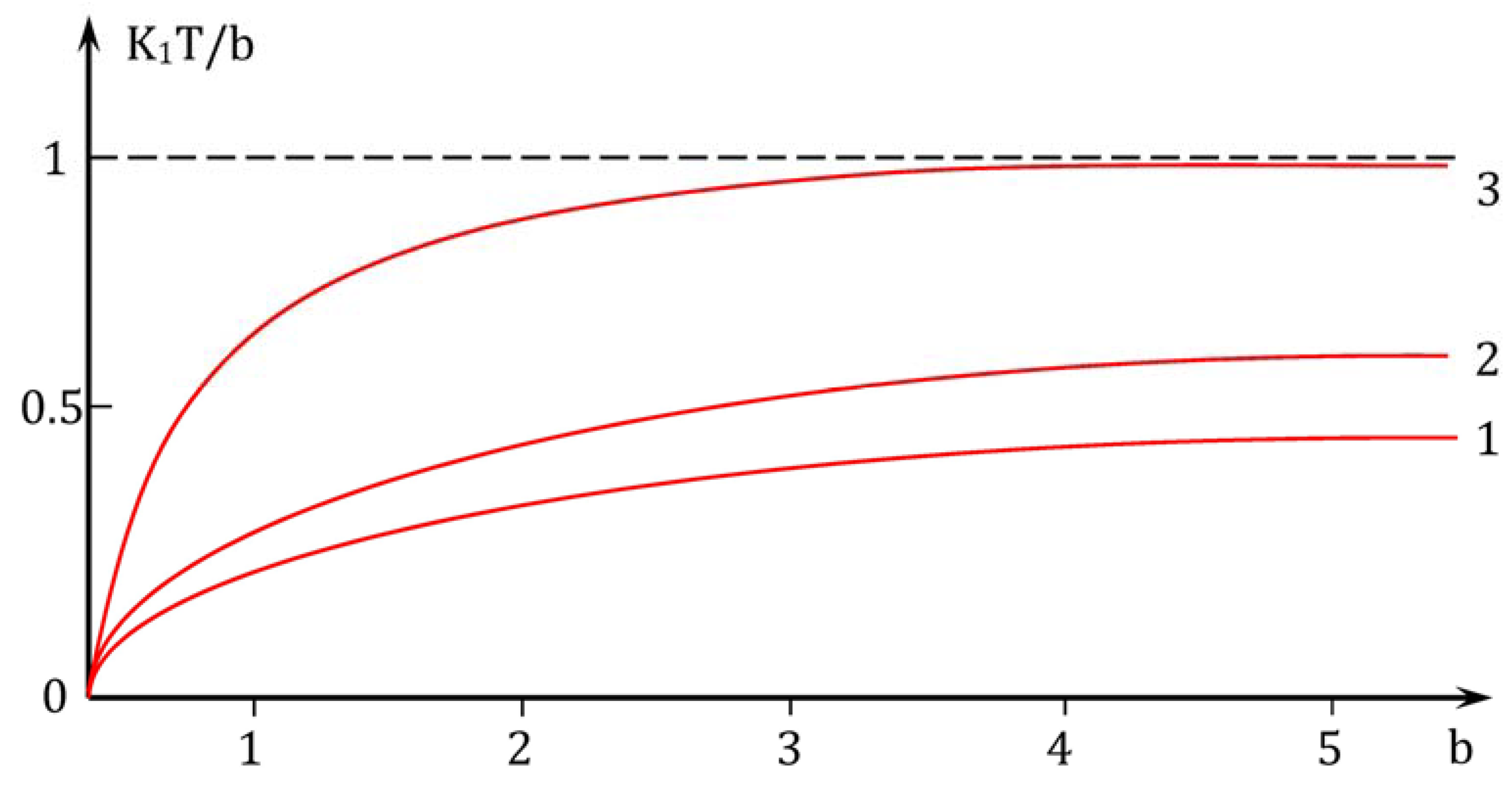 Coatings 10 00927 g005