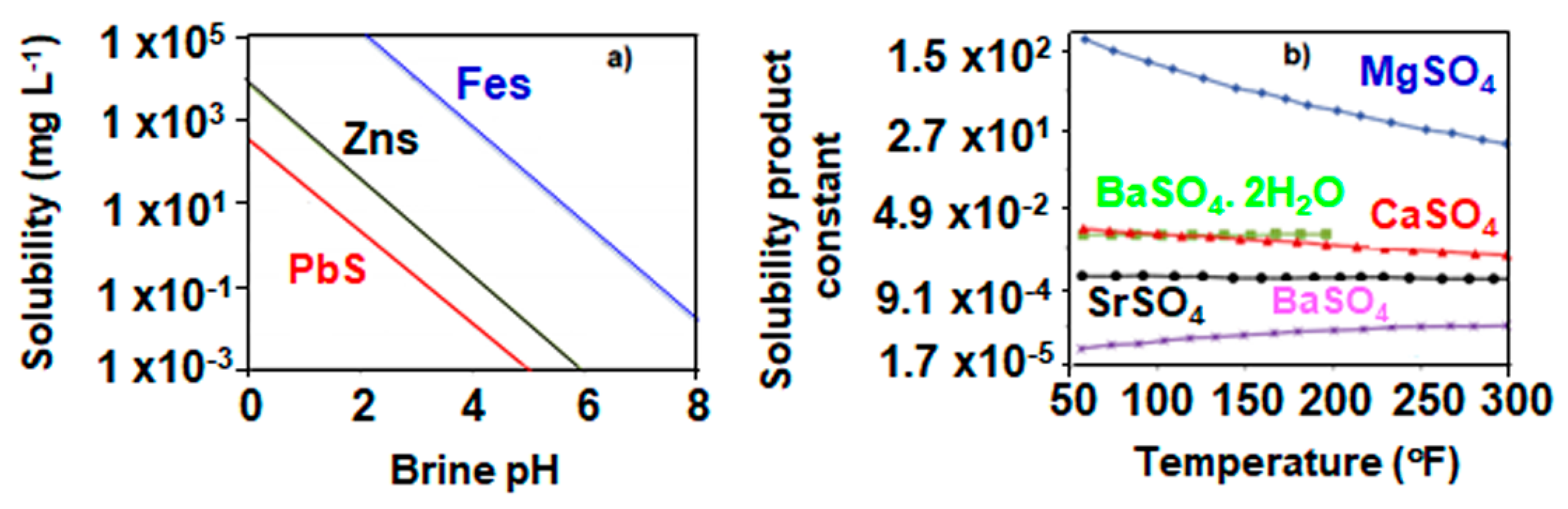 Coatings 10 00928 g001