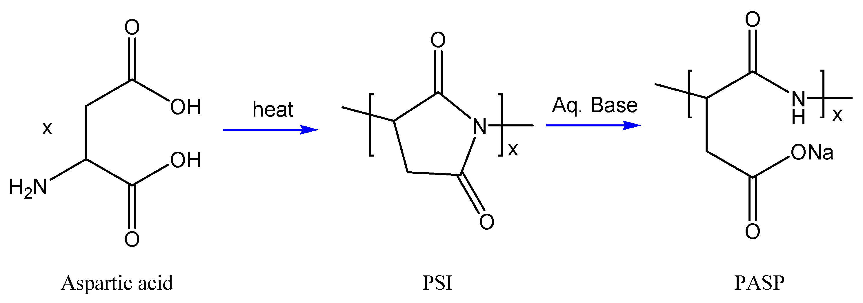 Coatings 10 00928 g004