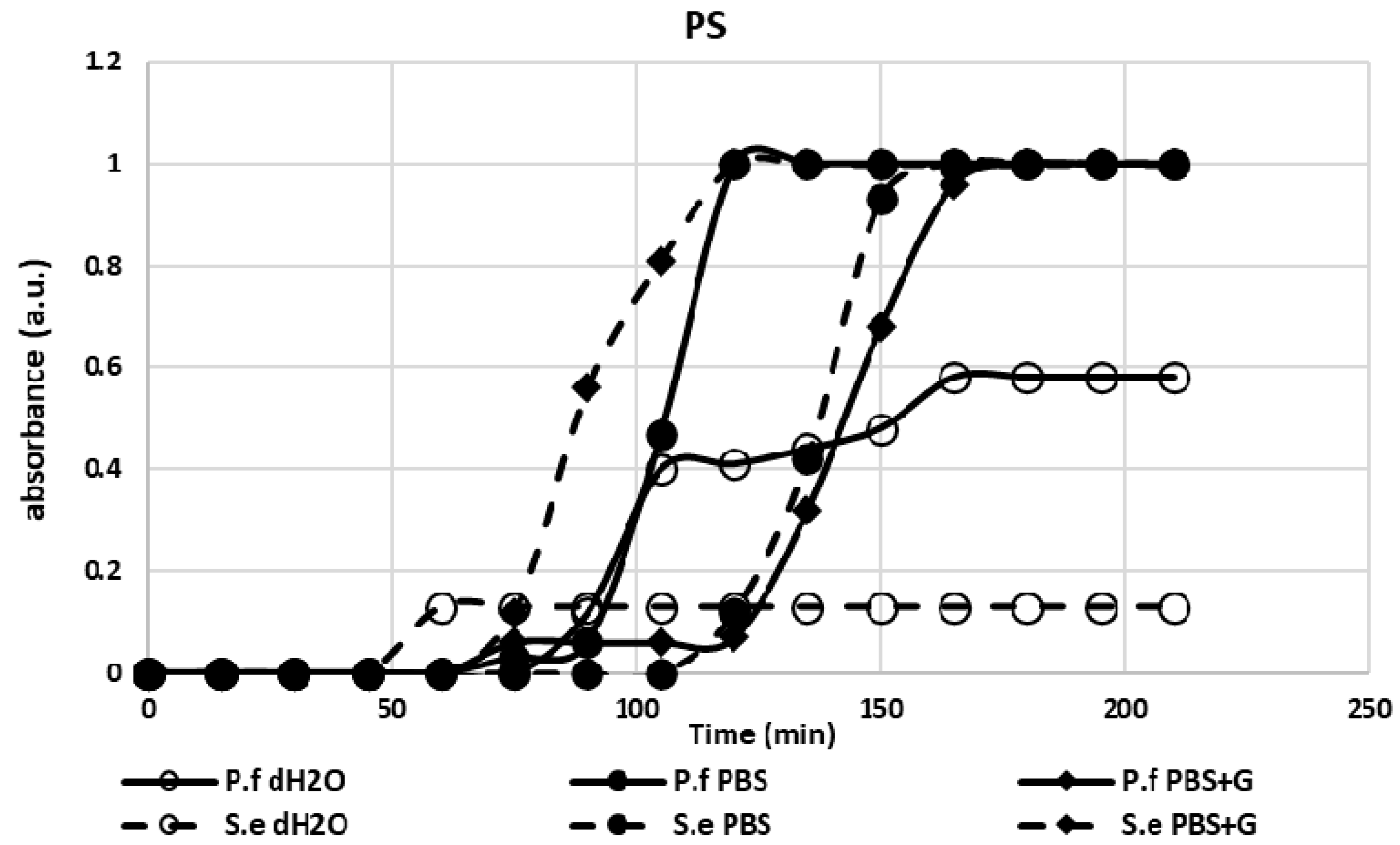 Coatings 10 00930 g004