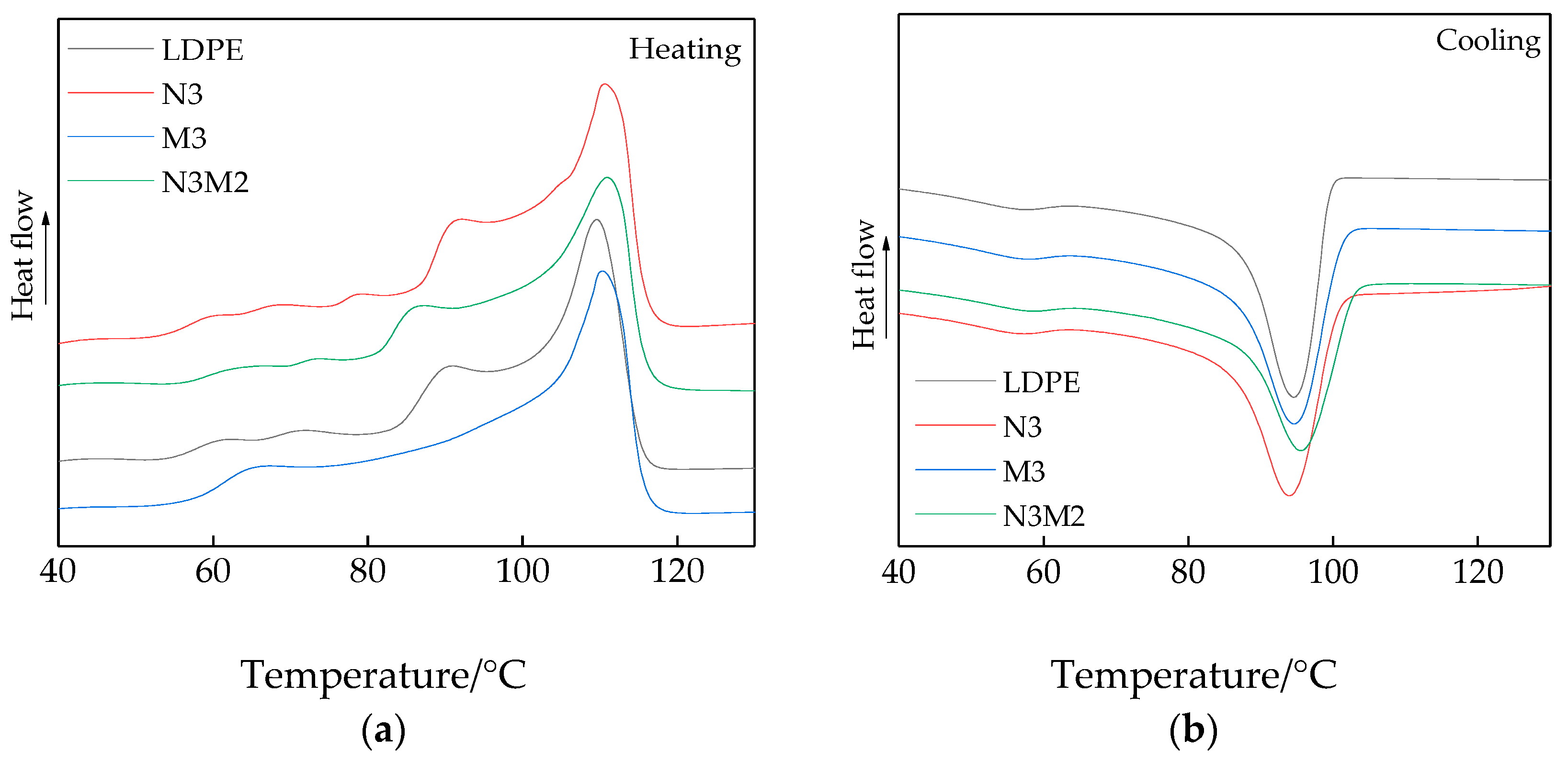 Coatings 10 00932 g002 550