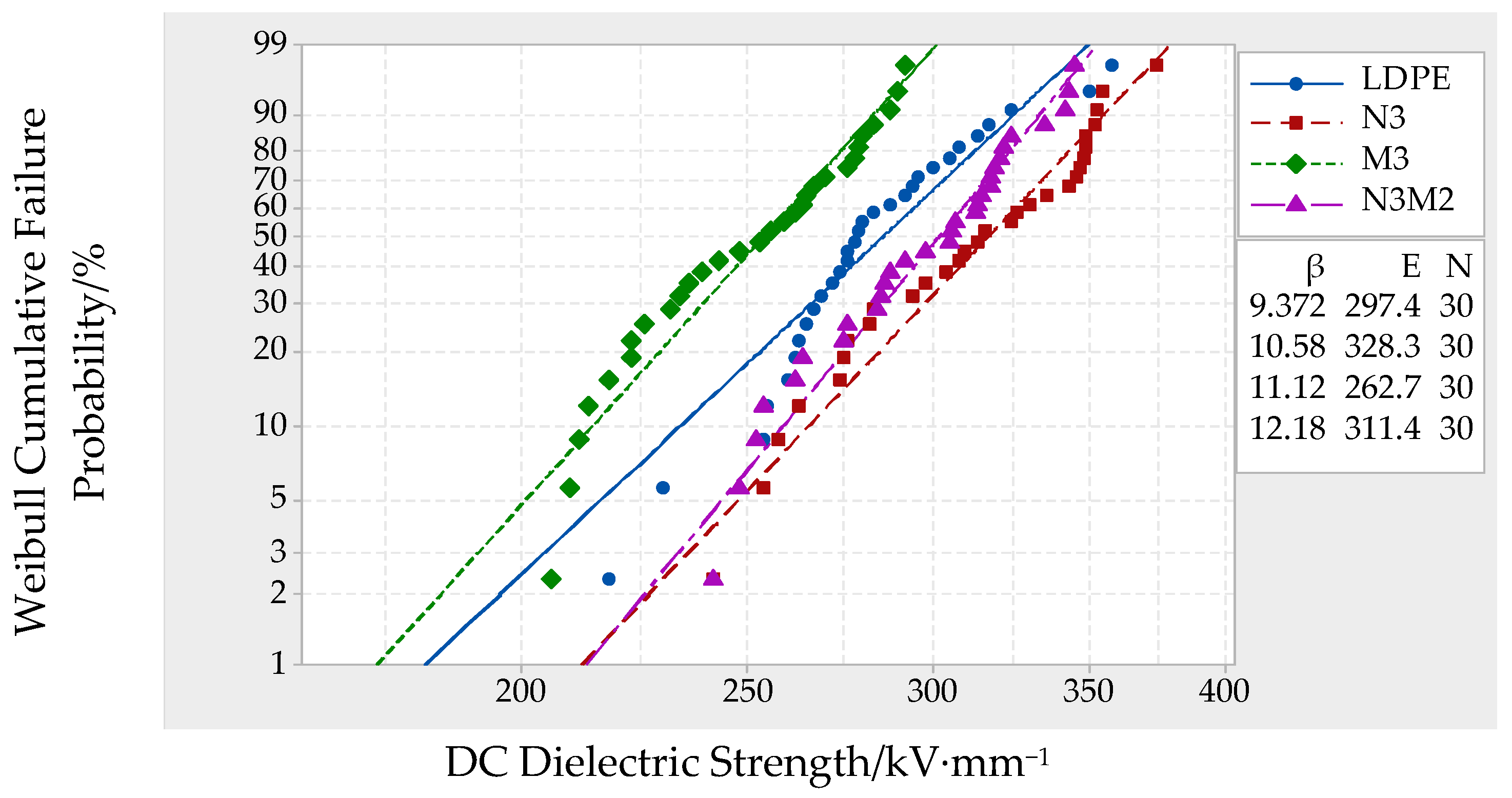 Coatings 10 00932 g007 550