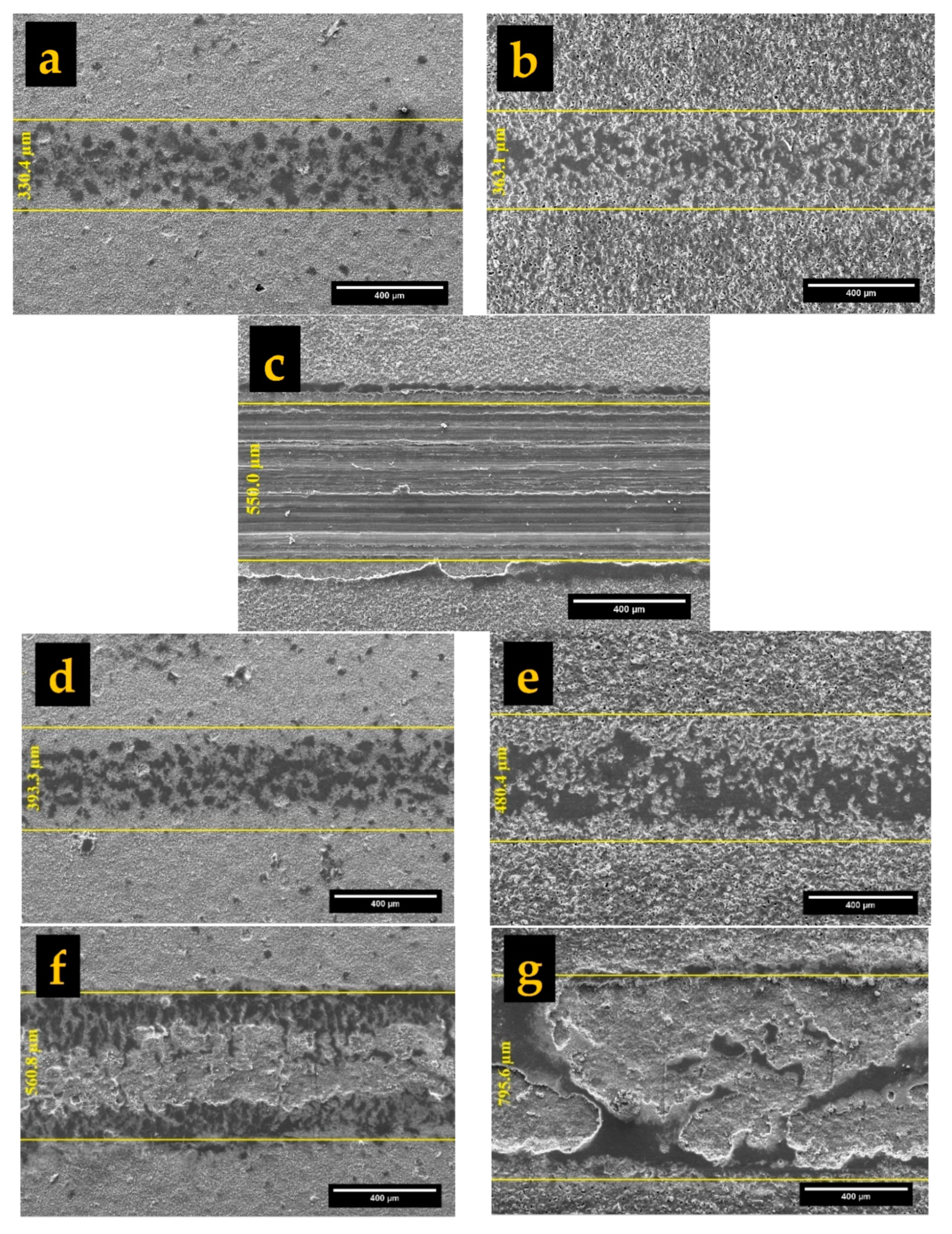 Coatings 10 00937 g009 Coatings 10 00937 g009