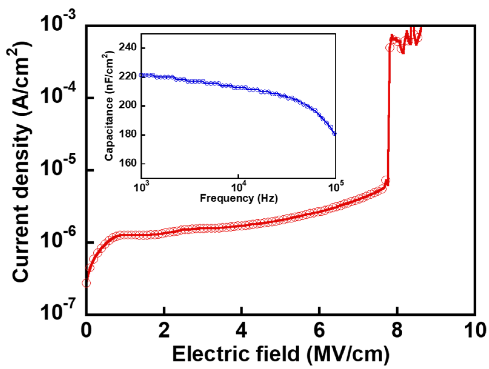 Coatings 10 00942 g005