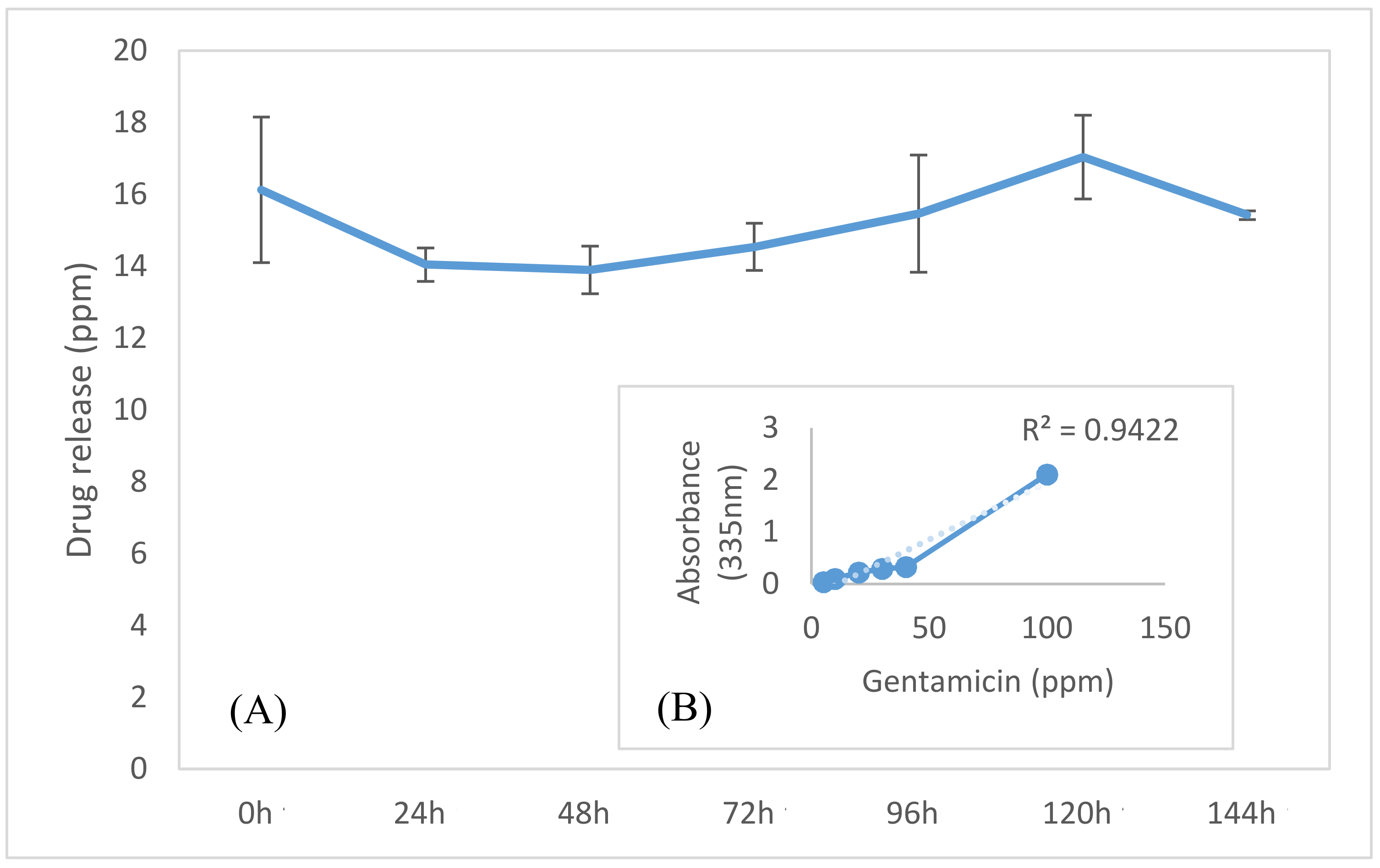 Coatings 10 00944 g012