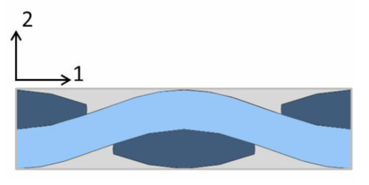 Coatings 10 00947 g001