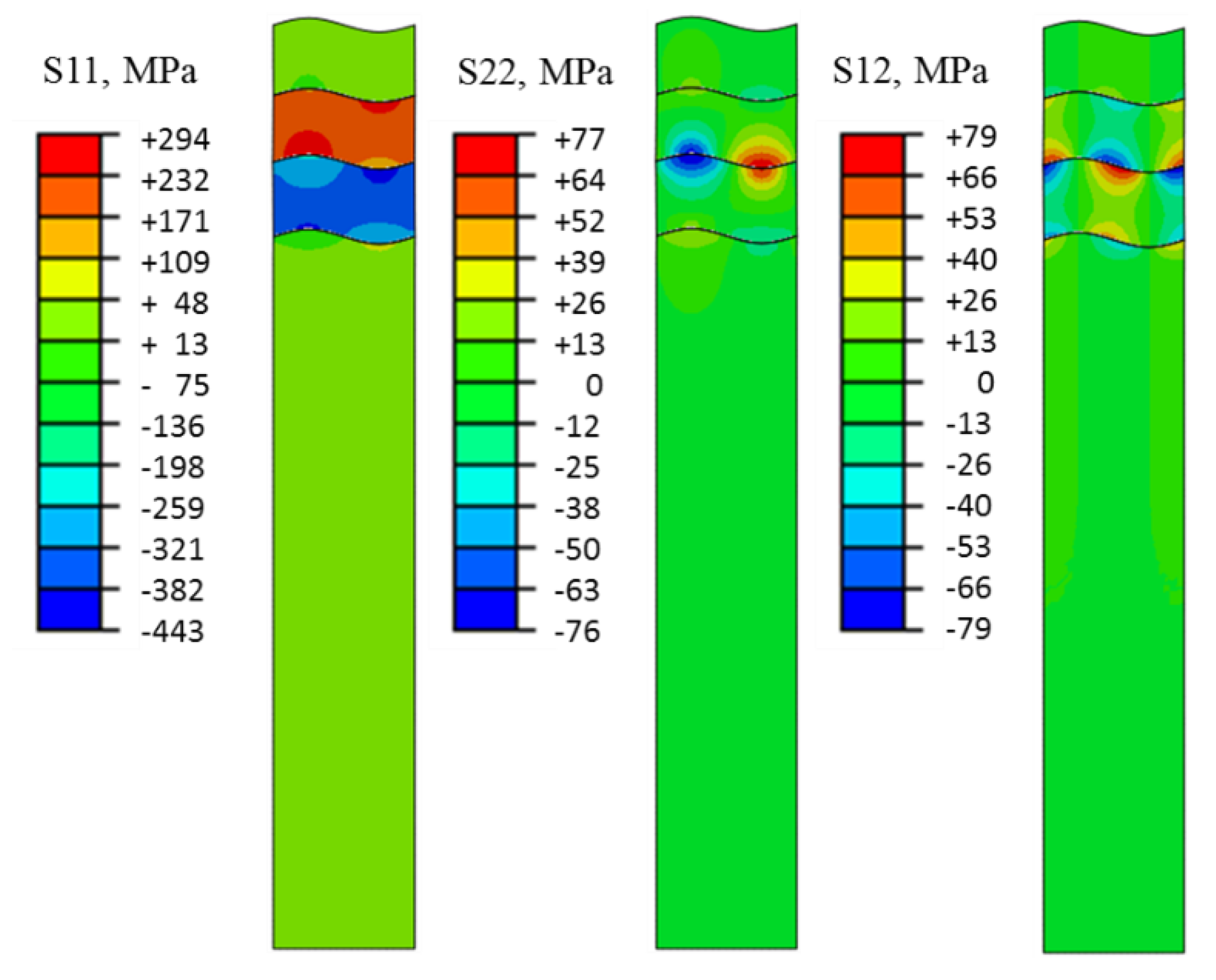 Coatings 10 00947 g004