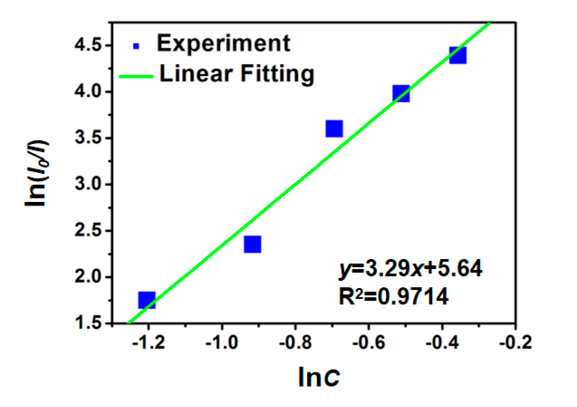 Coatings 10 00952 g008