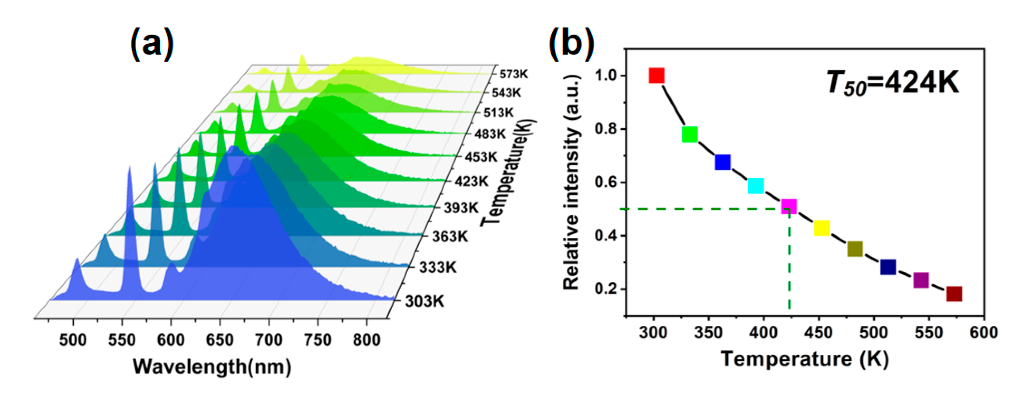 Coatings 10 00952 g009