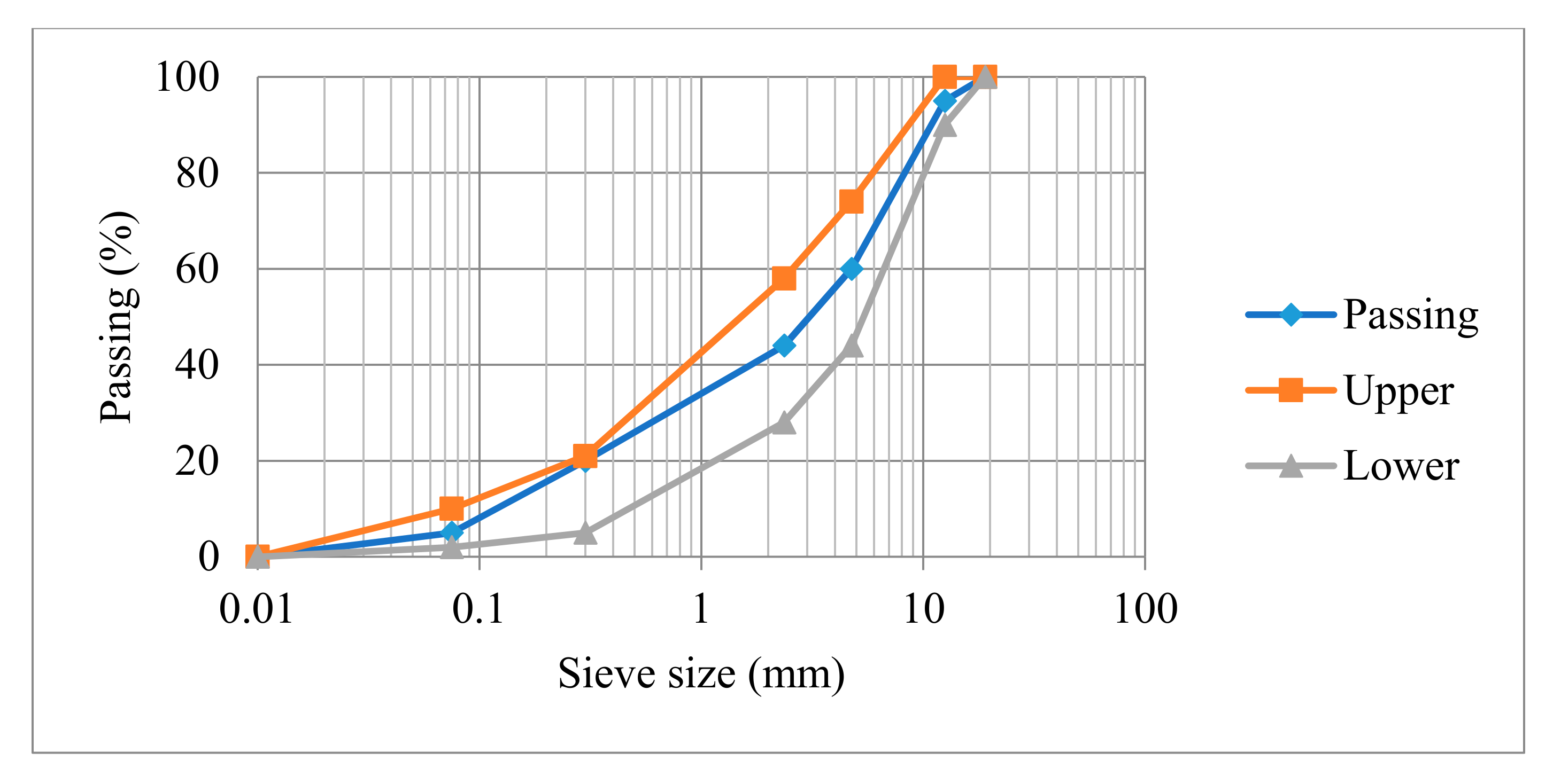 Coatings 10 00953 g002