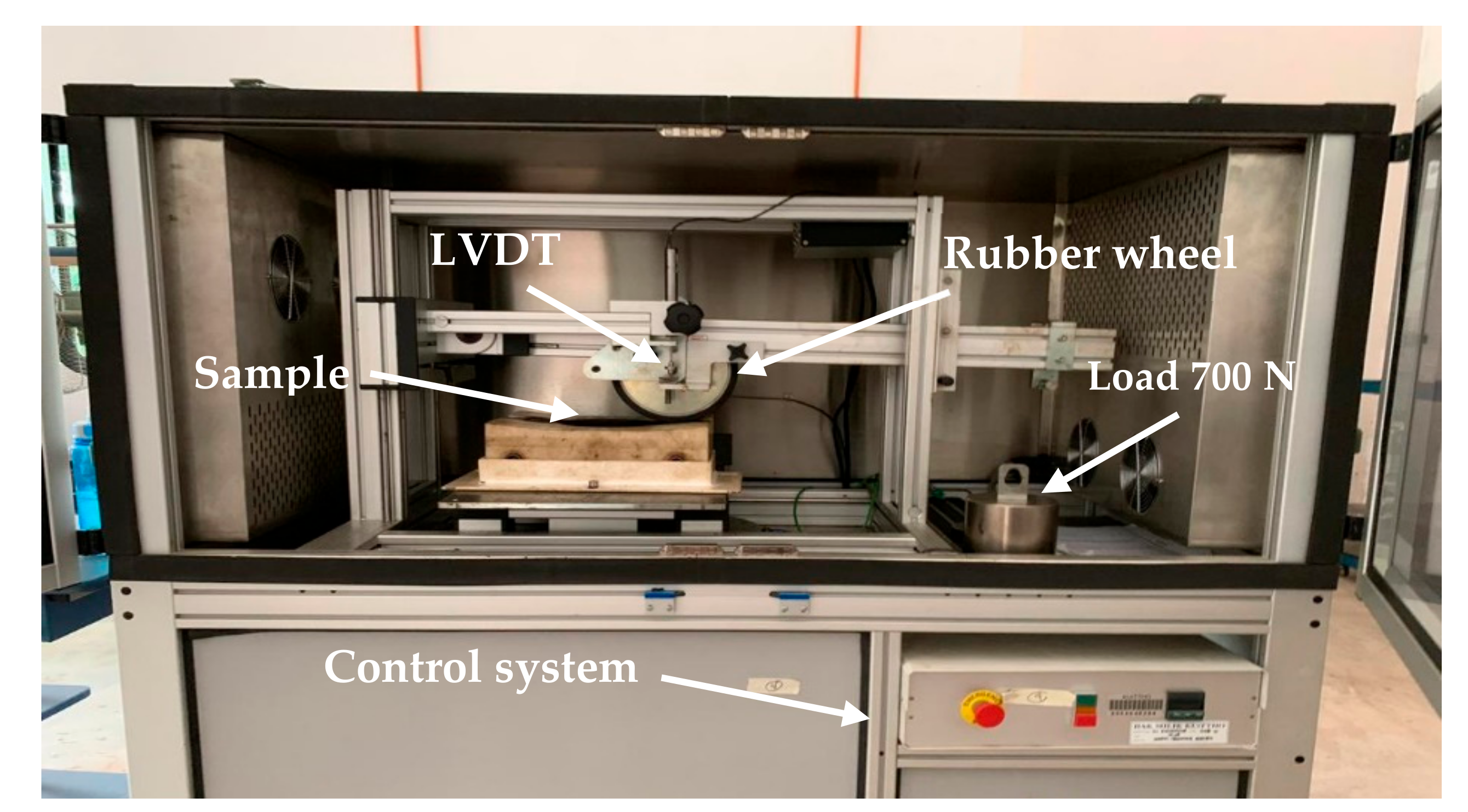 Coatings 10 00953 g003