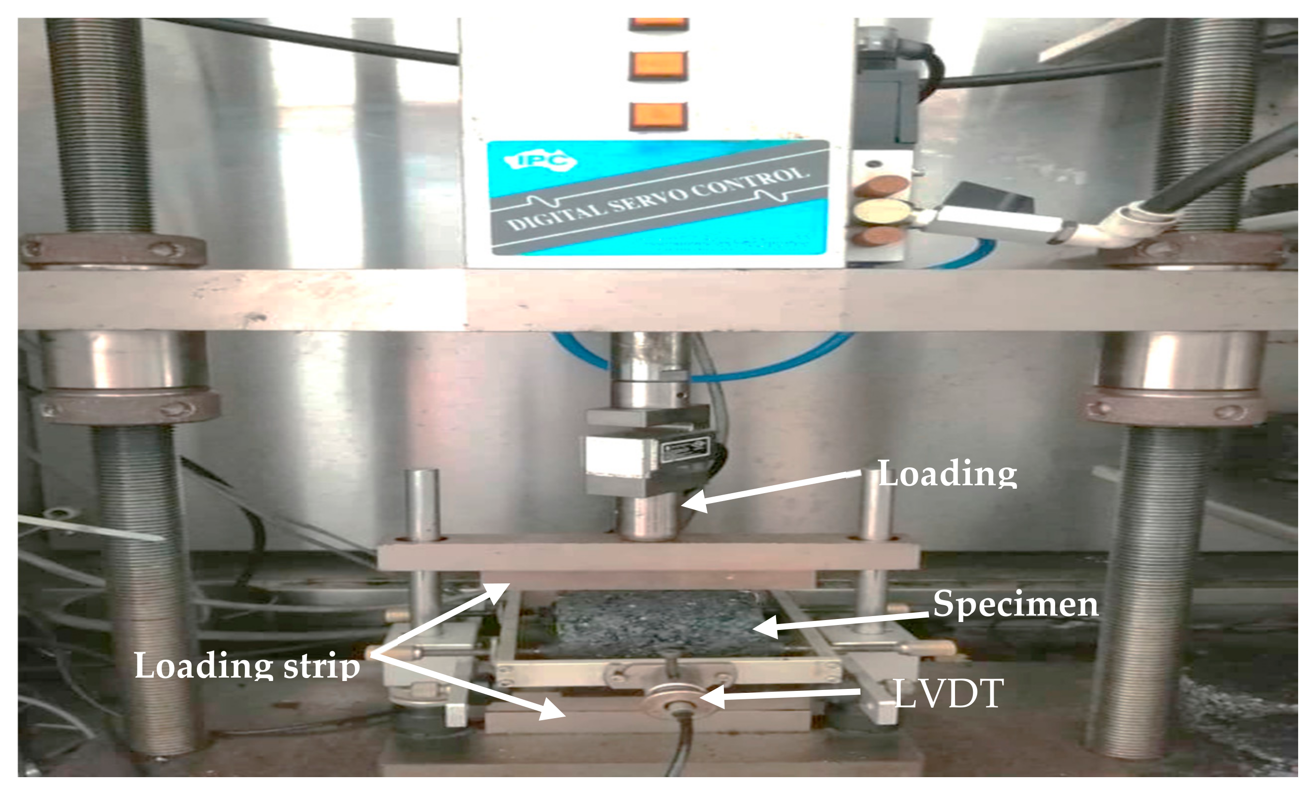 Coatings 10 00953 g004
