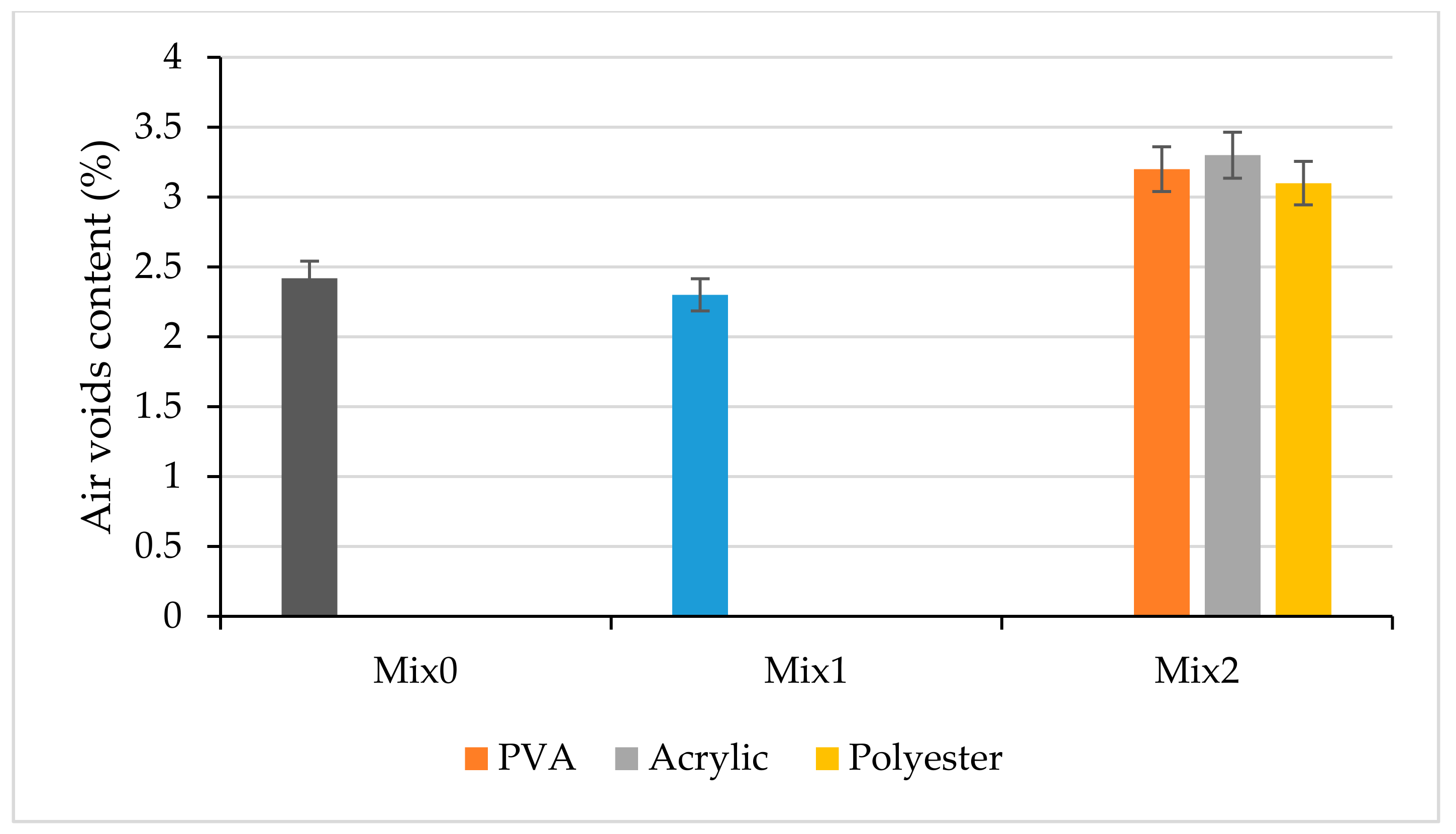 Coatings 10 00953 g011
