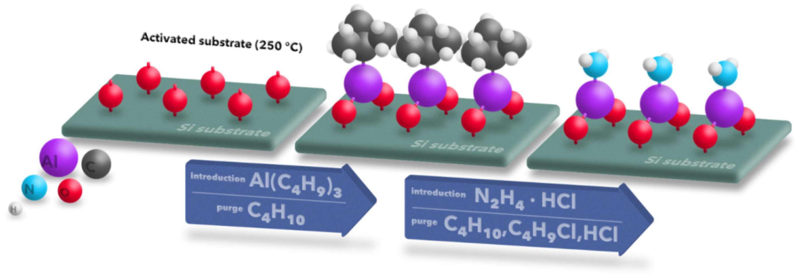 Coatings 10 00954 g003