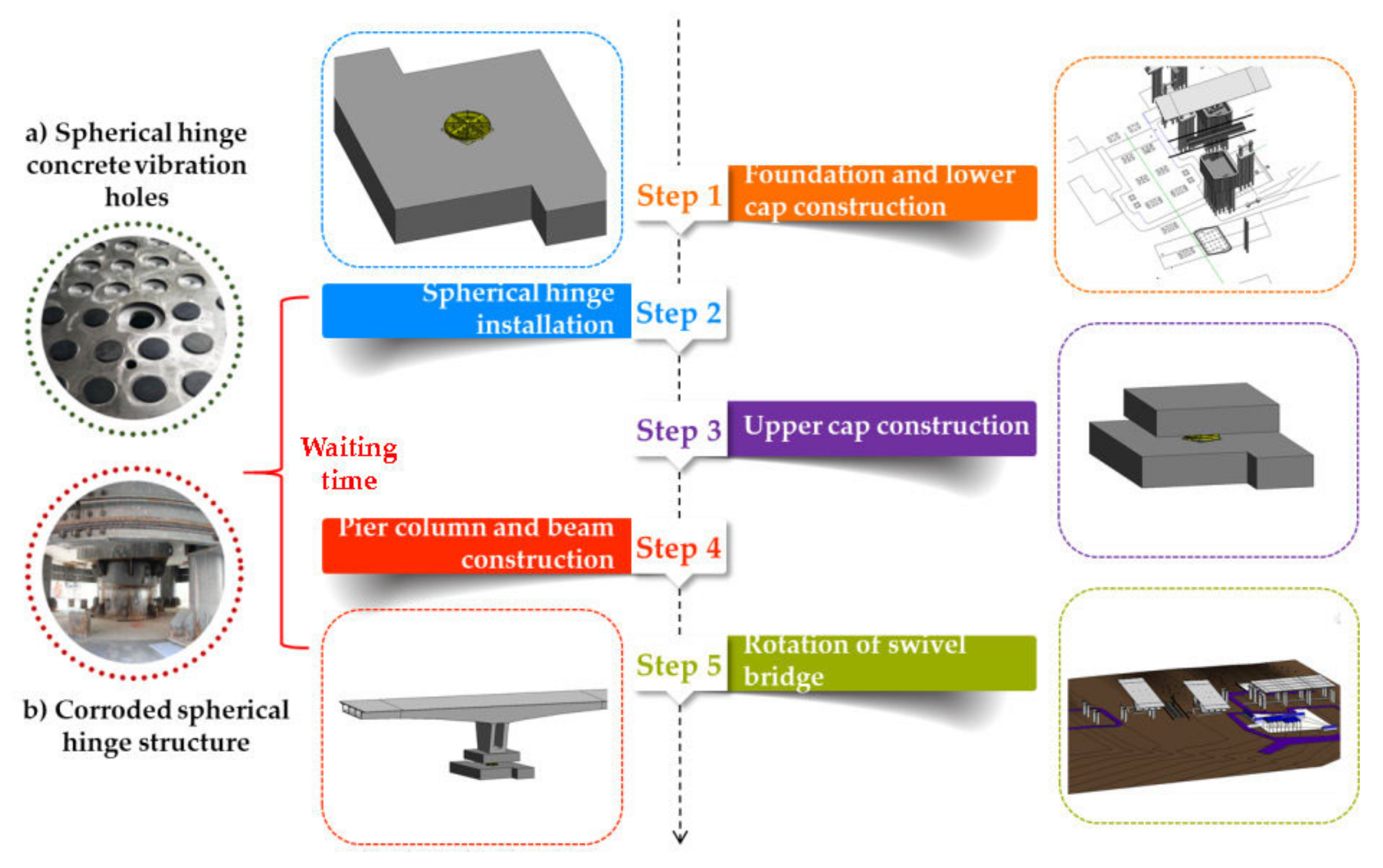 Coatings 10 00955 g001