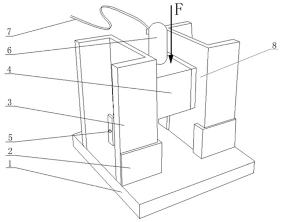 プレート Research on the Simplified Calculation Model and Parameter