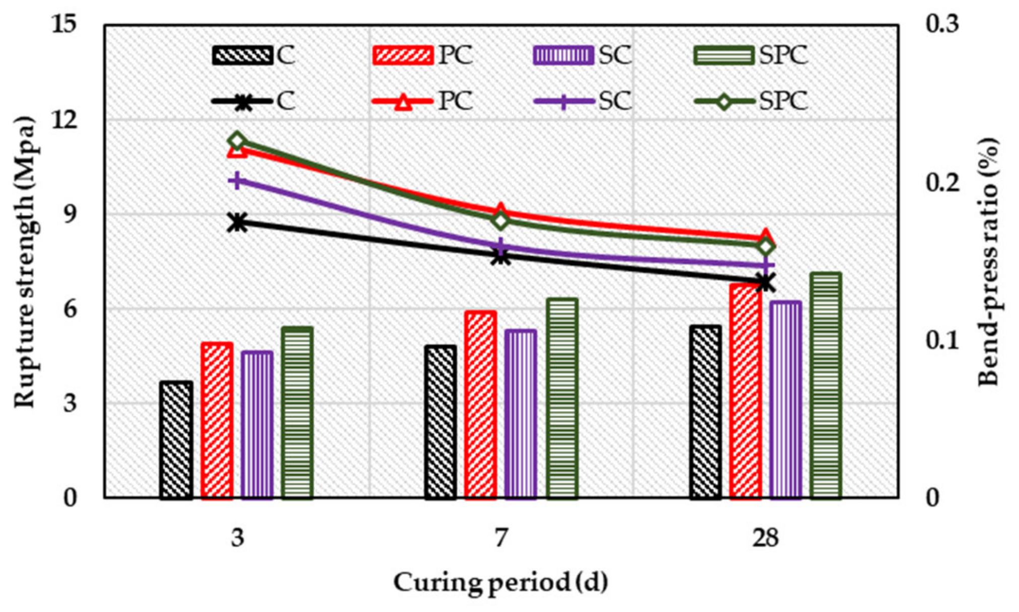 Coatings 10 00955 g013