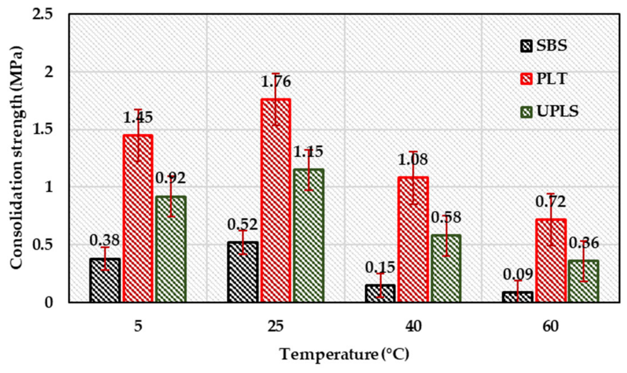 Coatings 10 00955 g016