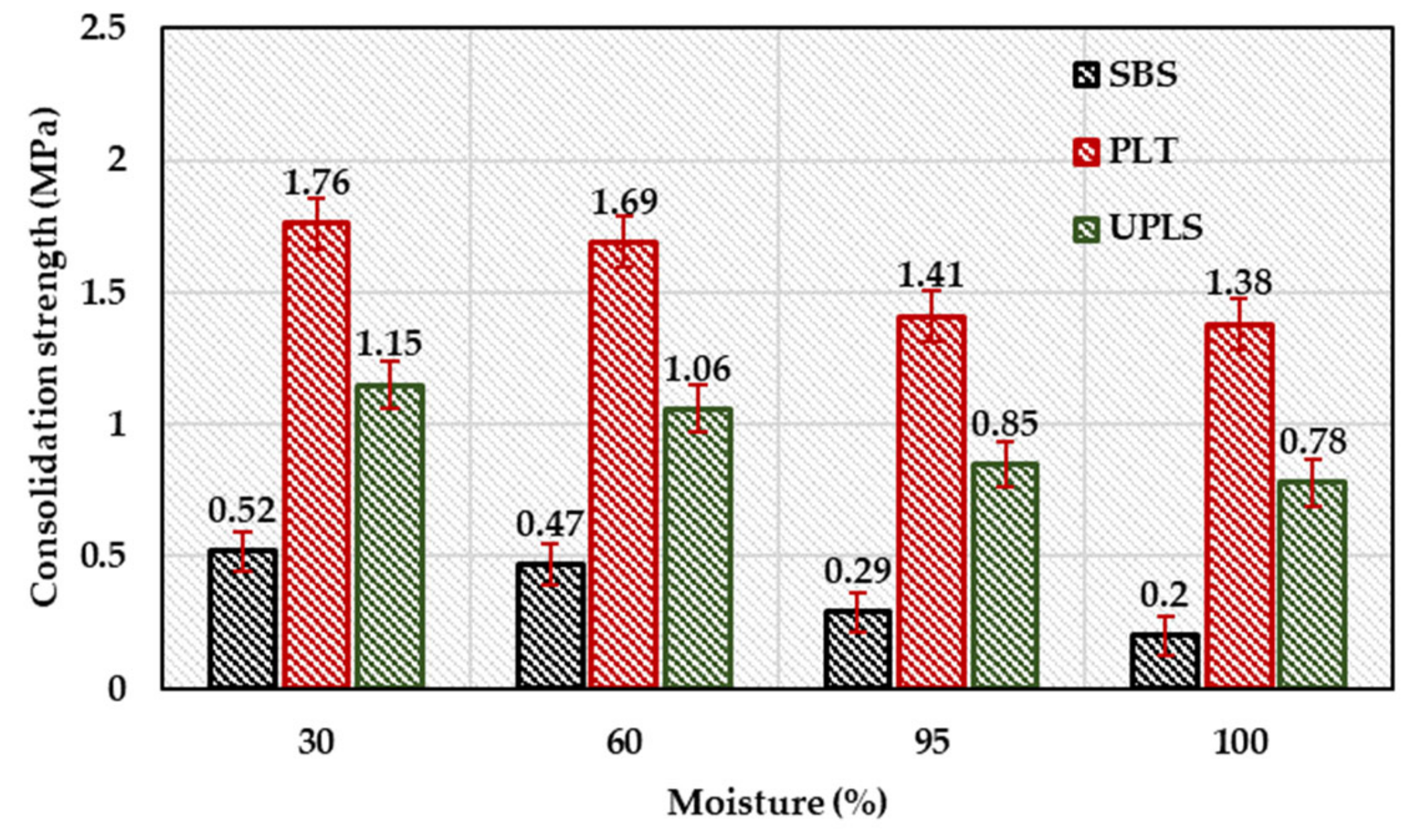 Coatings 10 00955 g017