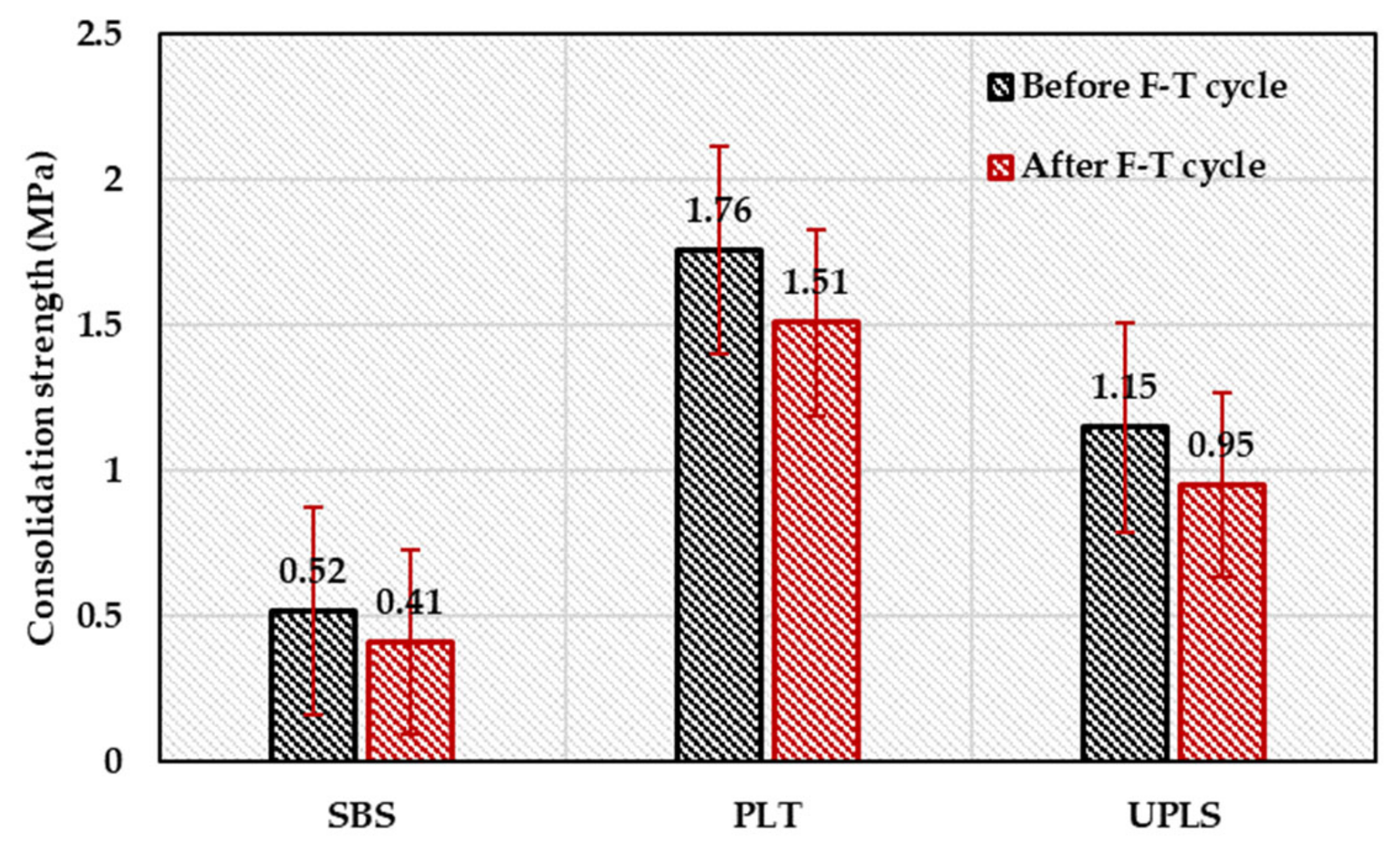 Coatings 10 00955 g018