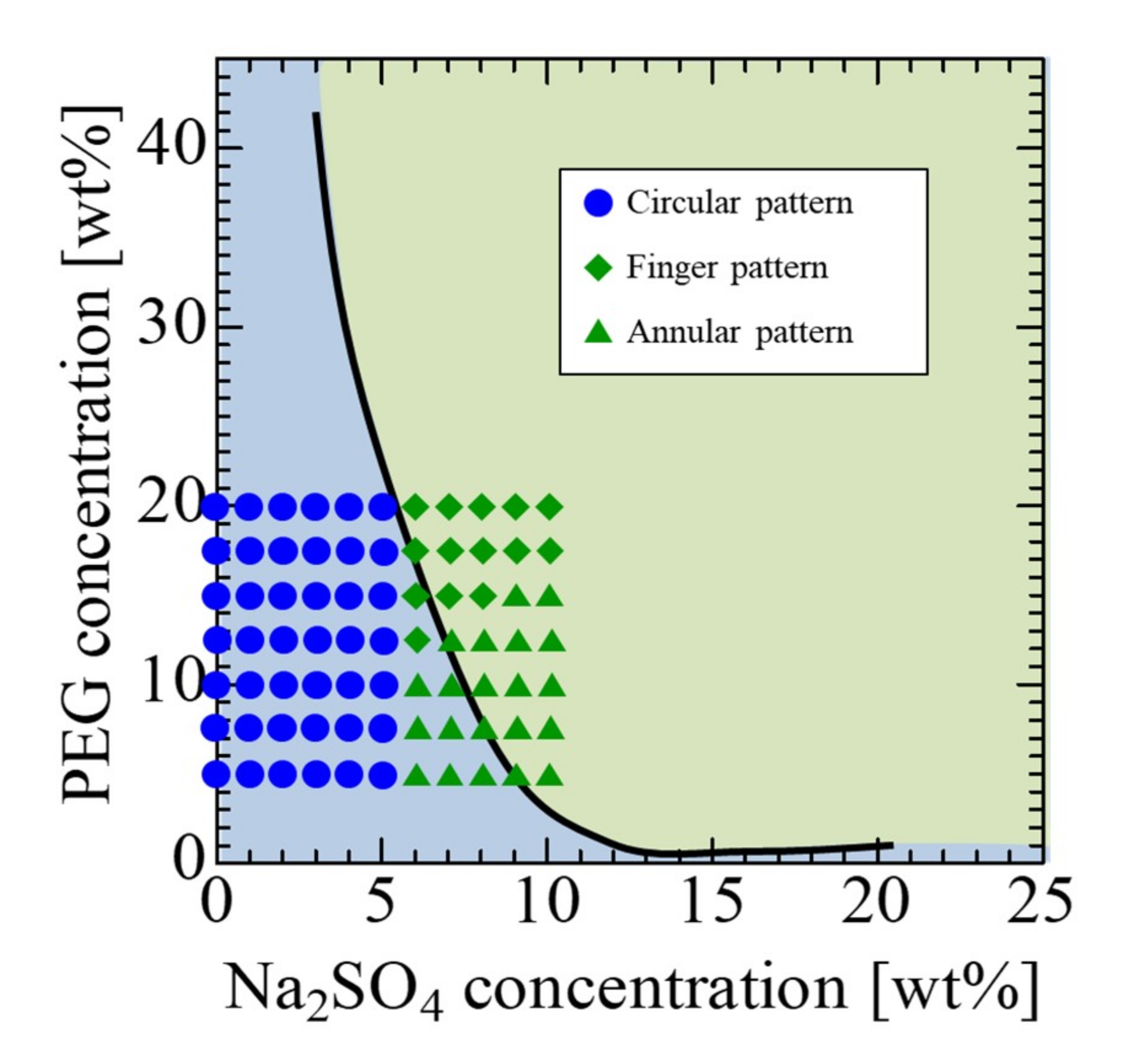 Coatings 10 00960 g008