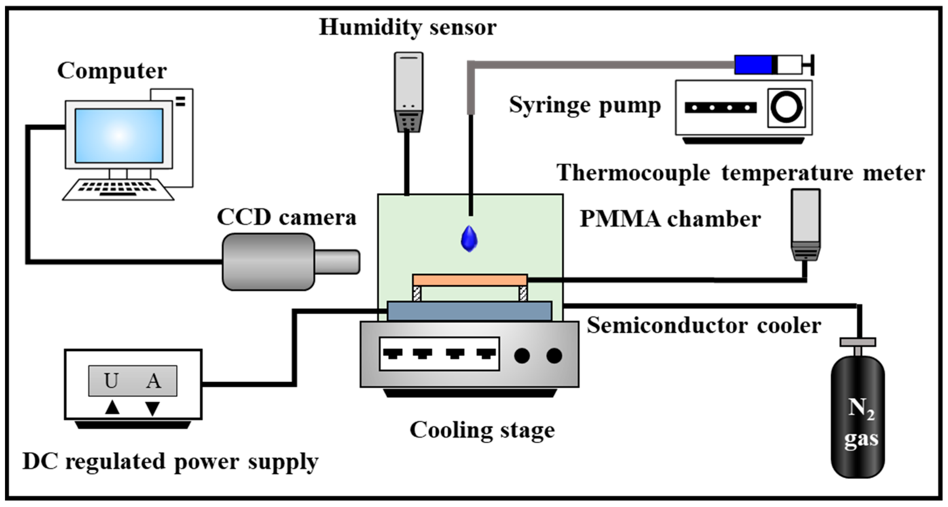 Coatings 10 00964 g002 Coatings 10 00964 g002