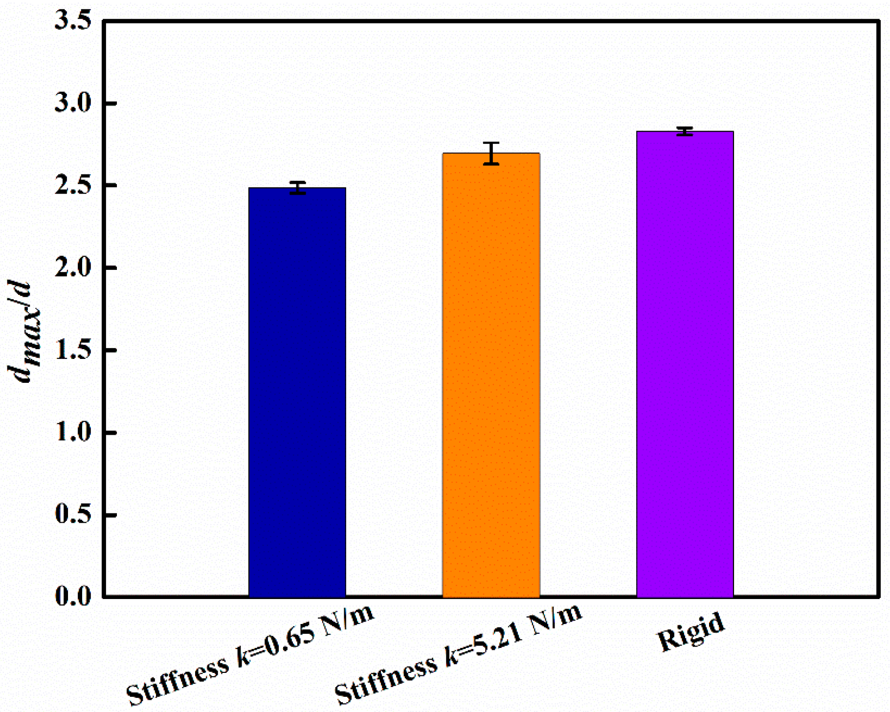 Coatings 10 00964 g006 Coatings 10 00964 g006