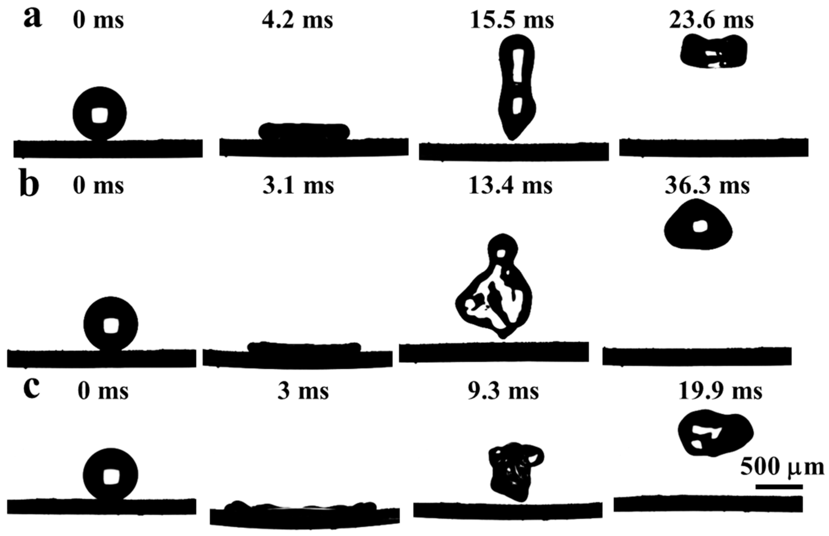 Coatings 10 00964 g007 Coatings 10 00964 g007